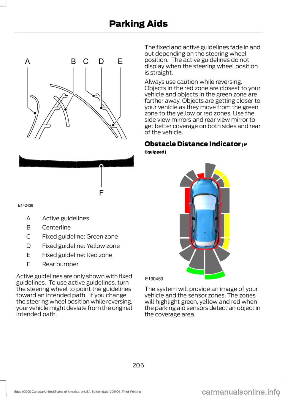 FORD EDGE 2018 User Guide Active guidelines
A
Centerline
B
Fixed guideline: Green zone
C
Fixed guideline: Yellow zone
D
Fixed guideline: Red zone
E
Rear bumper
F
Active guidelines are only shown with fixed
guidelines.  To use 