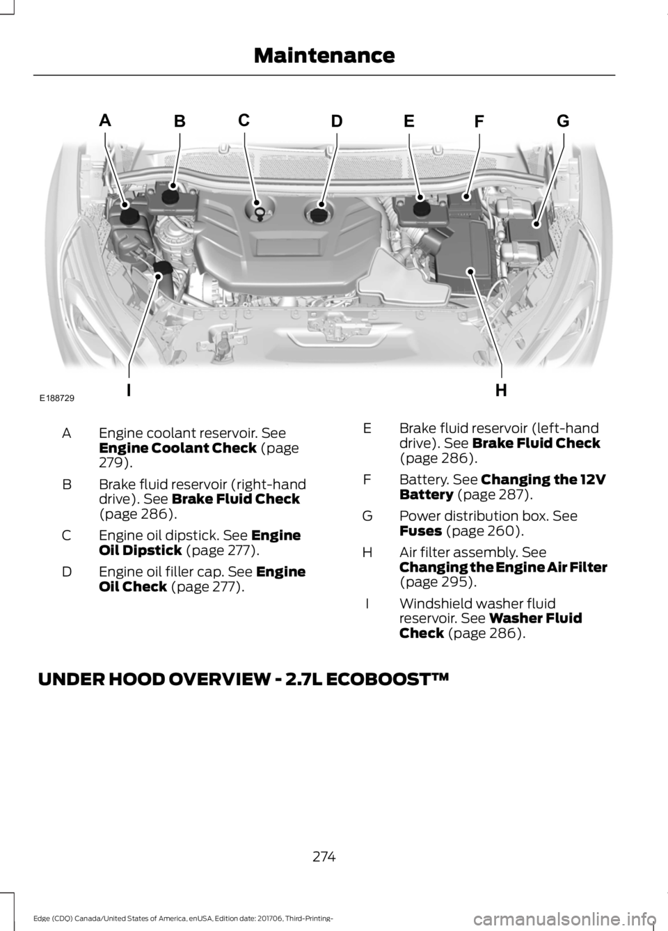 FORD EDGE 2018  Owners Manual Engine coolant reservoir. See
Engine Coolant Check (page
279).
A
Brake fluid reservoir (right-hand
drive).
 See Brake Fluid Check
(page 286).
B
Engine oil dipstick.
 See Engine
Oil Dipstick (page 277)