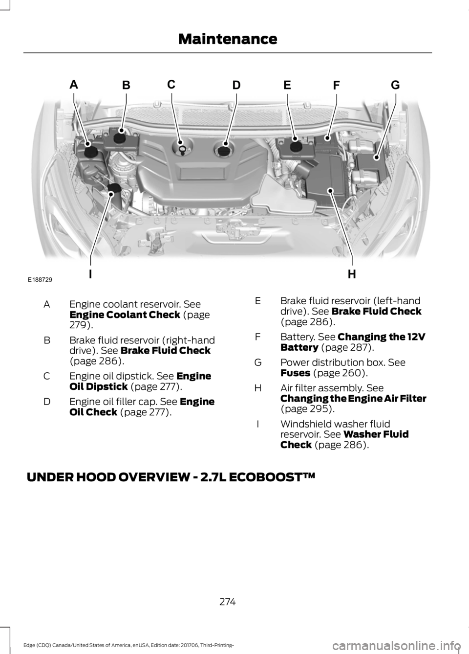 FORD EDGE 2018 Owners Manual Engine coolant reservoir. See
Engine Coolant Check (page
279).
A
Brake fluid reservoir (right-hand
drive).
See Brake Fluid Check
(page 286).
B
Engine oil dipstick.
See Engine
Oil Dipstick (page 277) FORD EDGE 2018 Owners Manual Engine coolant reservoir. See
Engine Coolant Check (page
279).
A
Brake fluid reservoir (right-hand
drive).
See Brake Fluid Check
(page 286).
B
Engine oil dipstick.
See Engine
Oil Dipstick (page 277)