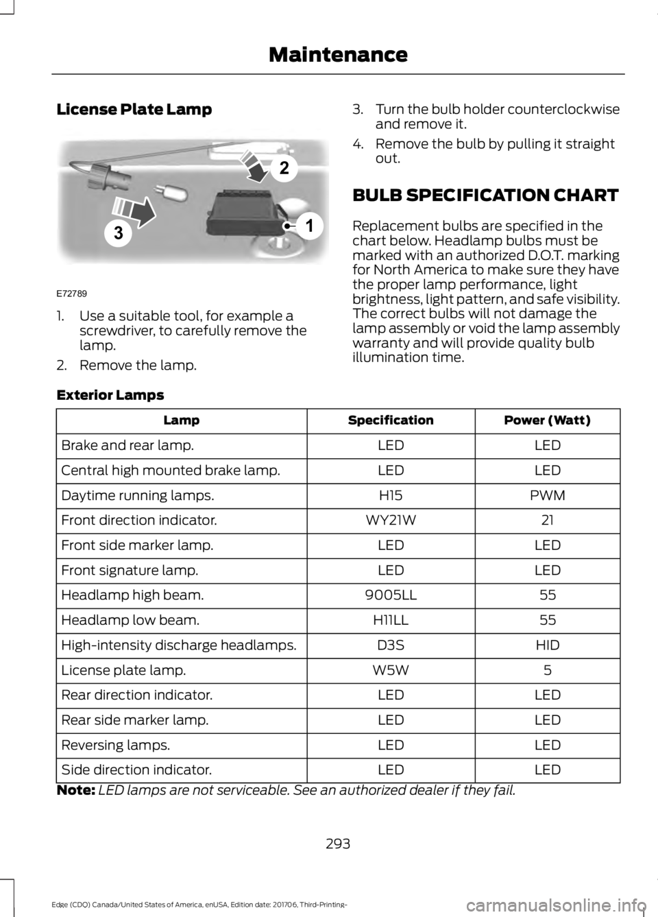 FORD EDGE 2018 Owners Manual License Plate Lamp
1. Use a suitable tool, for example a
screwdriver, to carefully remove the
lamp.
2. Remove the lamp. 3.
Turn the bulb holder counterclockwise
and remove it.
4. Remove the bulb by pu FORD EDGE 2018 Owners Manual License Plate Lamp
1. Use a suitable tool, for example a
screwdriver, to carefully remove the
lamp.
2. Remove the lamp. 3.
Turn the bulb holder counterclockwise
and remove it.
4. Remove the bulb by pu