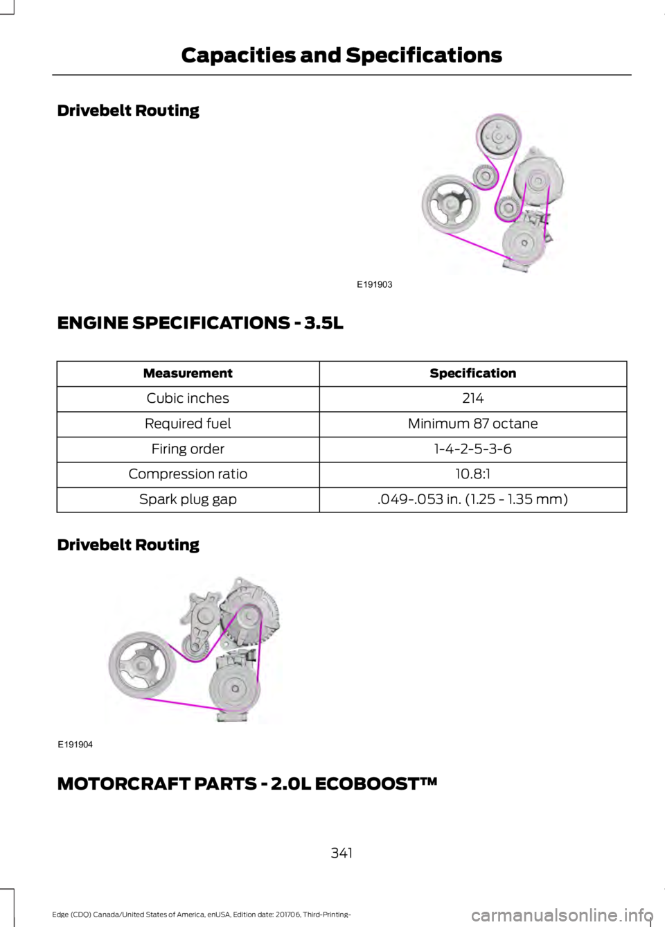 FORD EDGE 2018 User Guide Drivebelt Routing
ENGINE SPECIFICATIONS - 3.5L
Specification
Measurement
214
Cubic inches
Minimum 87 octane
Required fuel
1-4-2-5-3-6
Firing order
10.8:1
Compression ratio
.049-.053 in. (1.25 - 1.35 m