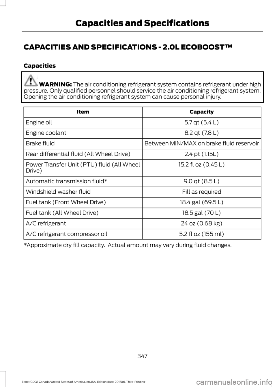 FORD EDGE 2018 Owners Manual CAPACITIES AND SPECIFICATIONS - 2.0L ECOBOOST™
Capacities
WARNING: The air conditioning refrigerant system contains refrigerant under high
pressure. Only qualified personnel should service the air c FORD EDGE 2018 Owners Manual CAPACITIES AND SPECIFICATIONS - 2.0L ECOBOOST™
Capacities
WARNING: The air conditioning refrigerant system contains refrigerant under high
pressure. Only qualified personnel should service the air c