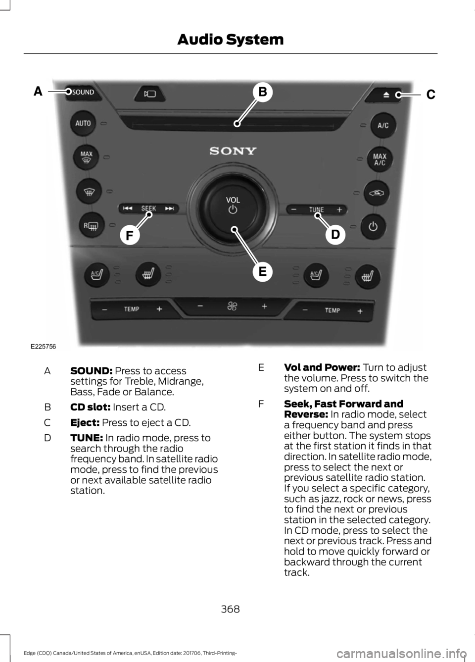 FORD EDGE 2018 Owners Manual SOUND: Press to access
settings for Treble, Midrange,
Bass, Fade or Balance.
A
CD slot:
 Insert a CD.
B
Eject:
 Press to eject a CD.
C
TUNE:
 In radio mode, press to
search through the radio
frequency