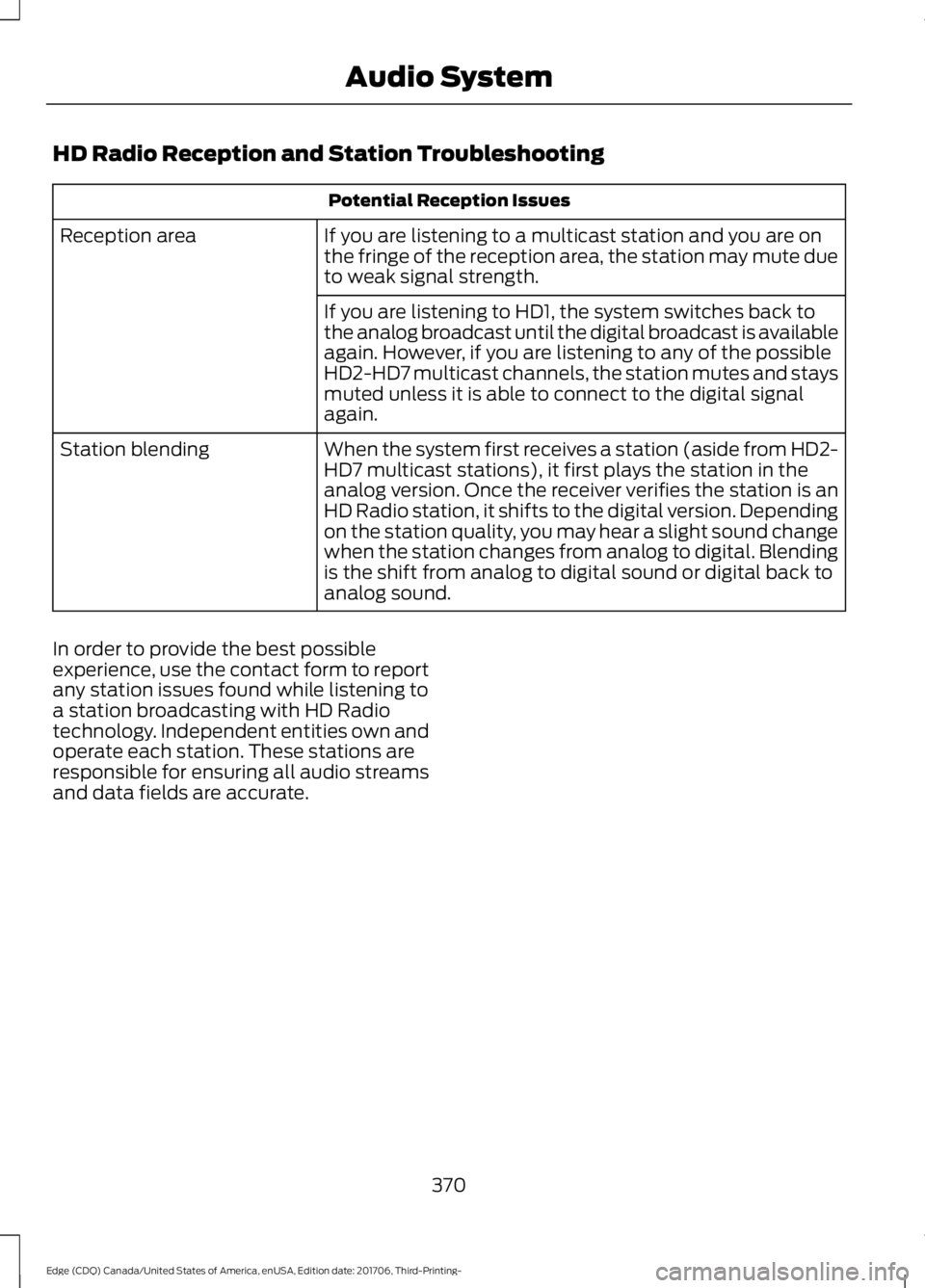 FORD EDGE 2018 Owners Manual HD Radio Reception and Station Troubleshooting
Potential Reception Issues
If you are listening to a multicast station and you are on
the fringe of the reception area, the station may mute due
to weak FORD EDGE 2018 Owners Manual HD Radio Reception and Station Troubleshooting
Potential Reception Issues
If you are listening to a multicast station and you are on
the fringe of the reception area, the station may mute due
to weak