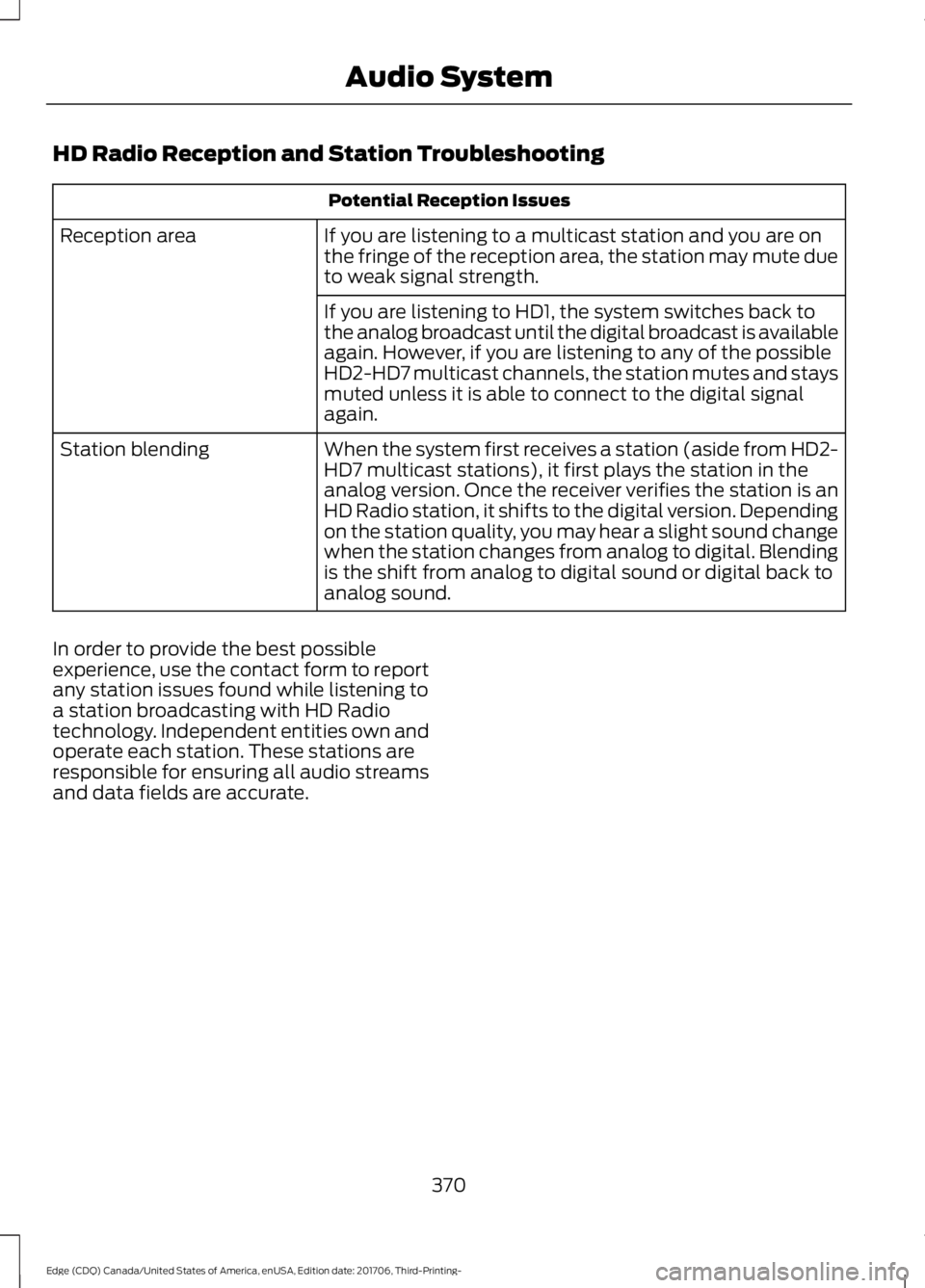 FORD EDGE 2018 Owners Manual HD Radio Reception and Station Troubleshooting
Potential Reception Issues
If you are listening to a multicast station and you are on
the fringe of the reception area, the station may mute due
to weak 