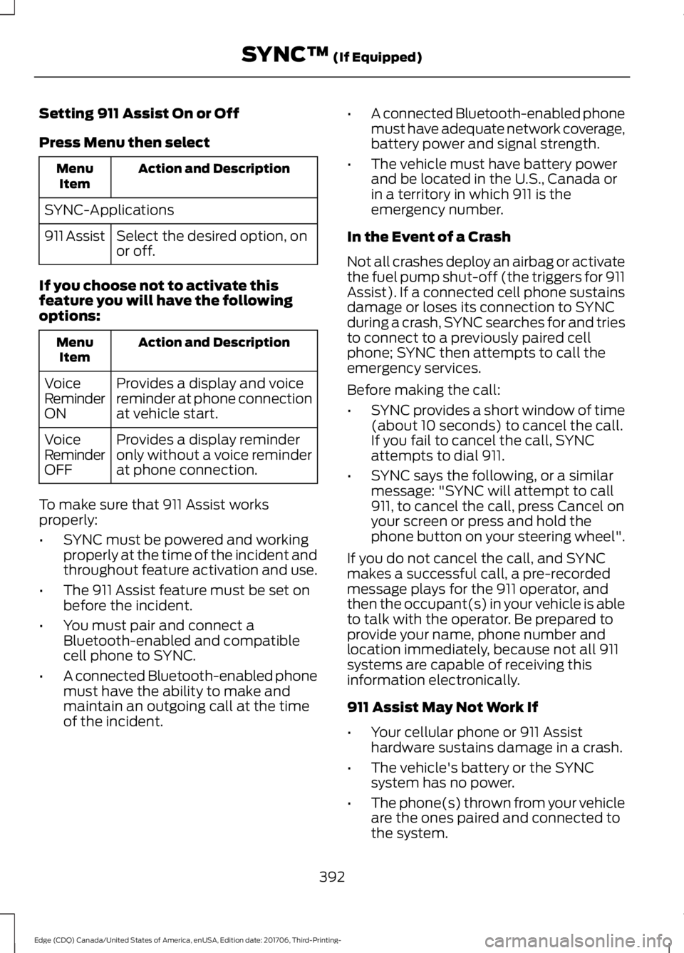 FORD EDGE 2018 Owners Manual Setting 911 Assist On or Off
Press Menu then select
Action and Description
Menu
Item
SYNC-Applications Select the desired option, on
or off.
911 Assist
If you choose not to activate this
feature you w FORD EDGE 2018 Owners Manual Setting 911 Assist On or Off
Press Menu then select
Action and Description
Menu
Item
SYNC-Applications Select the desired option, on
or off.
911 Assist
If you choose not to activate this
feature you w