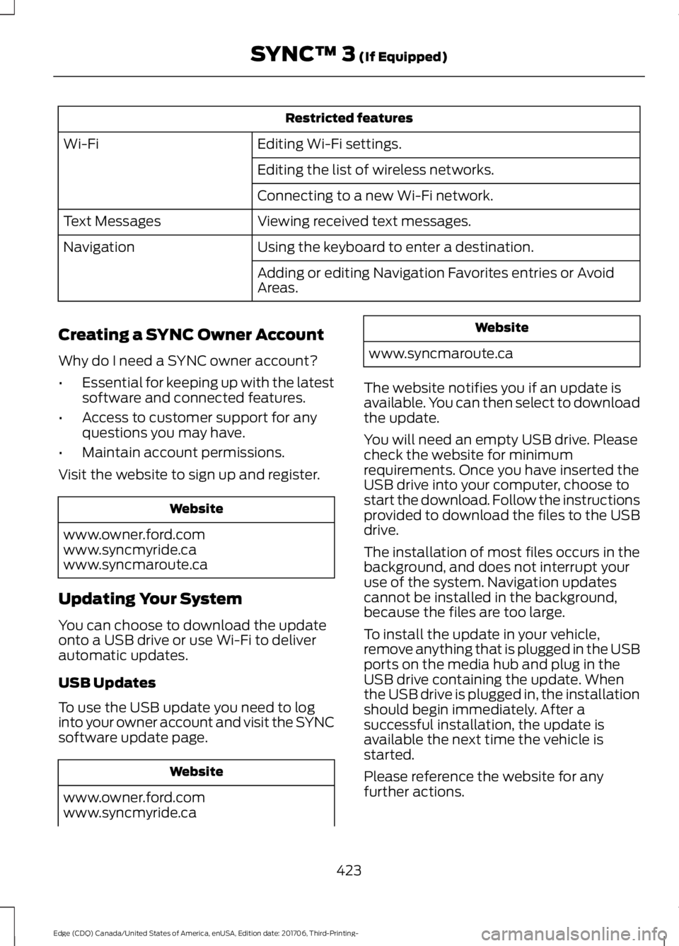 FORD EDGE 2018 Owners Manual Restricted features
Editing Wi-Fi settings.
Wi-Fi
Editing the list of wireless networks.
Connecting to a new Wi-Fi network.
Viewing received text messages.
Text Messages
Using the keyboard to enter a FORD EDGE 2018 Owners Manual Restricted features
Editing Wi-Fi settings.
Wi-Fi
Editing the list of wireless networks.
Connecting to a new Wi-Fi network.
Viewing received text messages.
Text Messages
Using the keyboard to enter a