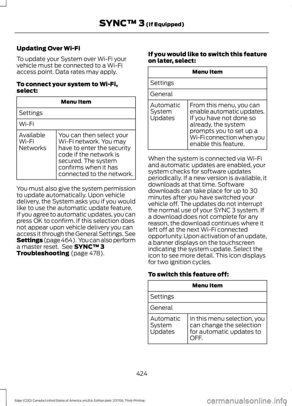 FORD EDGE 2018 Owners Manual Updating Over Wi-Fi
To update your System over Wi-Fi your
vehicle must be connected to a Wi-Fi
access point. Data rates may apply.
To connect your system to Wi-Fi,
select:
Menu Item
Settings
Wi-Fi You FORD EDGE 2018 Owners Manual Updating Over Wi-Fi
To update your System over Wi-Fi your
vehicle must be connected to a Wi-Fi
access point. Data rates may apply.
To connect your system to Wi-Fi,
select:
Menu Item
Settings
Wi-Fi You