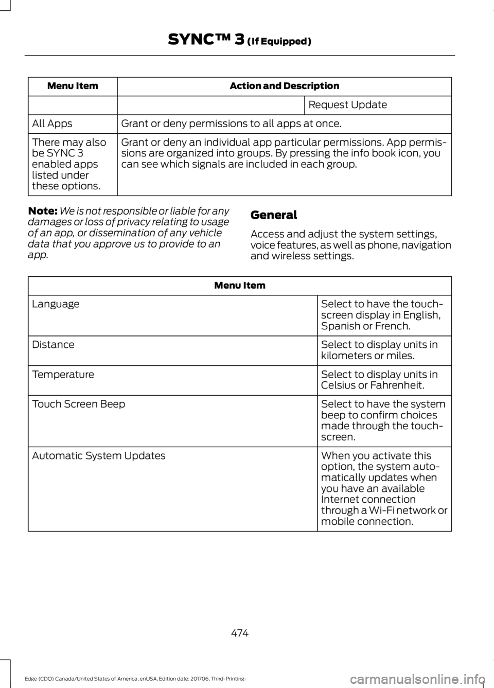 FORD EDGE 2018 Owners Manual Action and Description
Menu Item
Request Update
Grant or deny permissions to all apps at once.
All Apps
Grant or deny an individual app particular permissions. App permis-
sions are organized into gro FORD EDGE 2018 Owners Manual Action and Description
Menu Item
Request Update
Grant or deny permissions to all apps at once.
All Apps
Grant or deny an individual app particular permissions. App permis-
sions are organized into gro