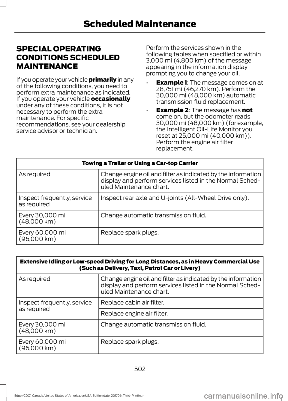 FORD EDGE 2018 Owners Guide SPECIAL OPERATING
CONDITIONS SCHEDULED
MAINTENANCE
If you operate your vehicle primarily in any
of the f
ollowing conditions, you need to
perform extra maintenance as indicated.
If you operate your ve