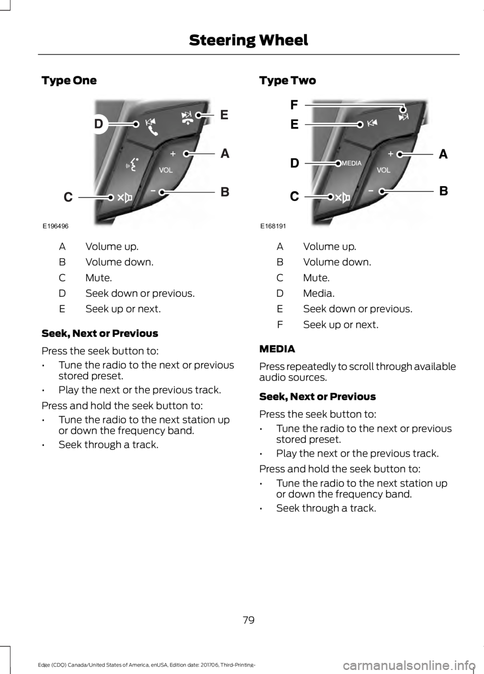 FORD EDGE 2018 Manual Online Type One
Volume up.
A
Volume down.
B
Mute.
C
Seek down or previous.
D
Seek up or next.
E
Seek, Next or Previous
Press the seek button to:
• Tune the radio to the next or previous
stored preset.
• FORD EDGE 2018 Manual Online Type One
Volume up.
A
Volume down.
B
Mute.
C
Seek down or previous.
D
Seek up or next.
E
Seek, Next or Previous
Press the seek button to:
• Tune the radio to the next or previous
stored preset.
•