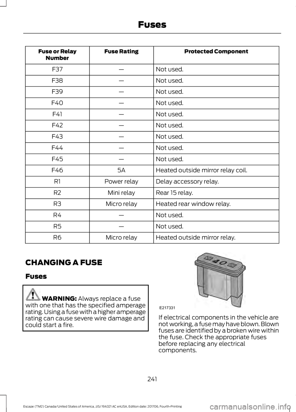 FORD ESCAPE 2018  Owners Manual Protected Component
Fuse Rating
Fuse or Relay
Number
Not used.
—
F37
Not used.
—
F38
Not used.
—
F39
Not used.
—
F40
Not used.
—
F41
Not used.
—
F42
Not used.
—
F43
Not used.
—
F44
Not