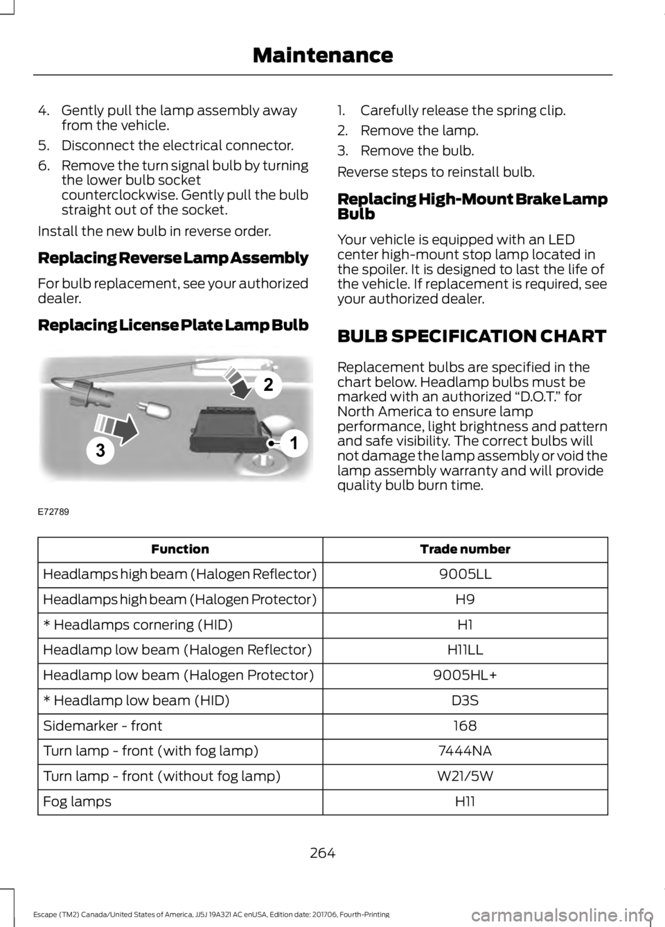 FORD ESCAPE 2018 Owners Manual 4. Gently pull the lamp assembly away
from the vehicle.
5. Disconnect the electrical connector.
6. Remove the turn signal bulb by turning
the lower bulb socket
counterclockwise. Gently pull the bulb
s FORD ESCAPE 2018 Owners Manual 4. Gently pull the lamp assembly away
from the vehicle.
5. Disconnect the electrical connector.
6. Remove the turn signal bulb by turning
the lower bulb socket
counterclockwise. Gently pull the bulb
s