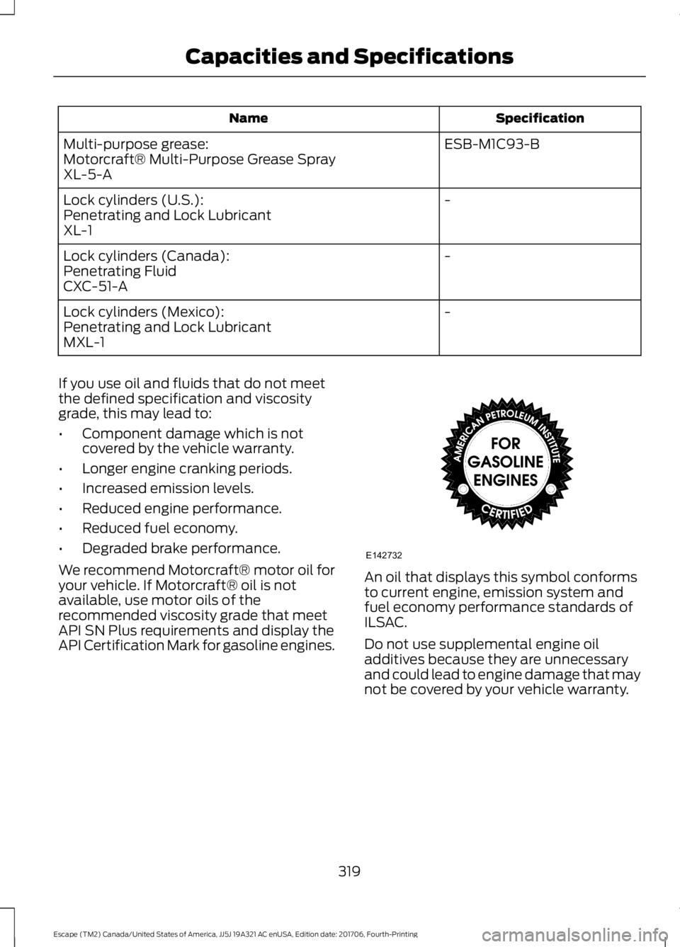 FORD ESCAPE 2018 Owners Manual Specification
Name
ESB-M1C93-B
Multi-purpose grease:
Motorcraft® Multi-Purpose Grease Spray
XL-5-A
-
Lock cylinders (U.S.):
Penetrating and Lock Lubricant
XL-1
-
Lock cylinders (Canada):
Penetrating FORD ESCAPE 2018 Owners Manual Specification
Name
ESB-M1C93-B
Multi-purpose grease:
Motorcraft® Multi-Purpose Grease Spray
XL-5-A
-
Lock cylinders (U.S.):
Penetrating and Lock Lubricant
XL-1
-
Lock cylinders (Canada):
Penetrating