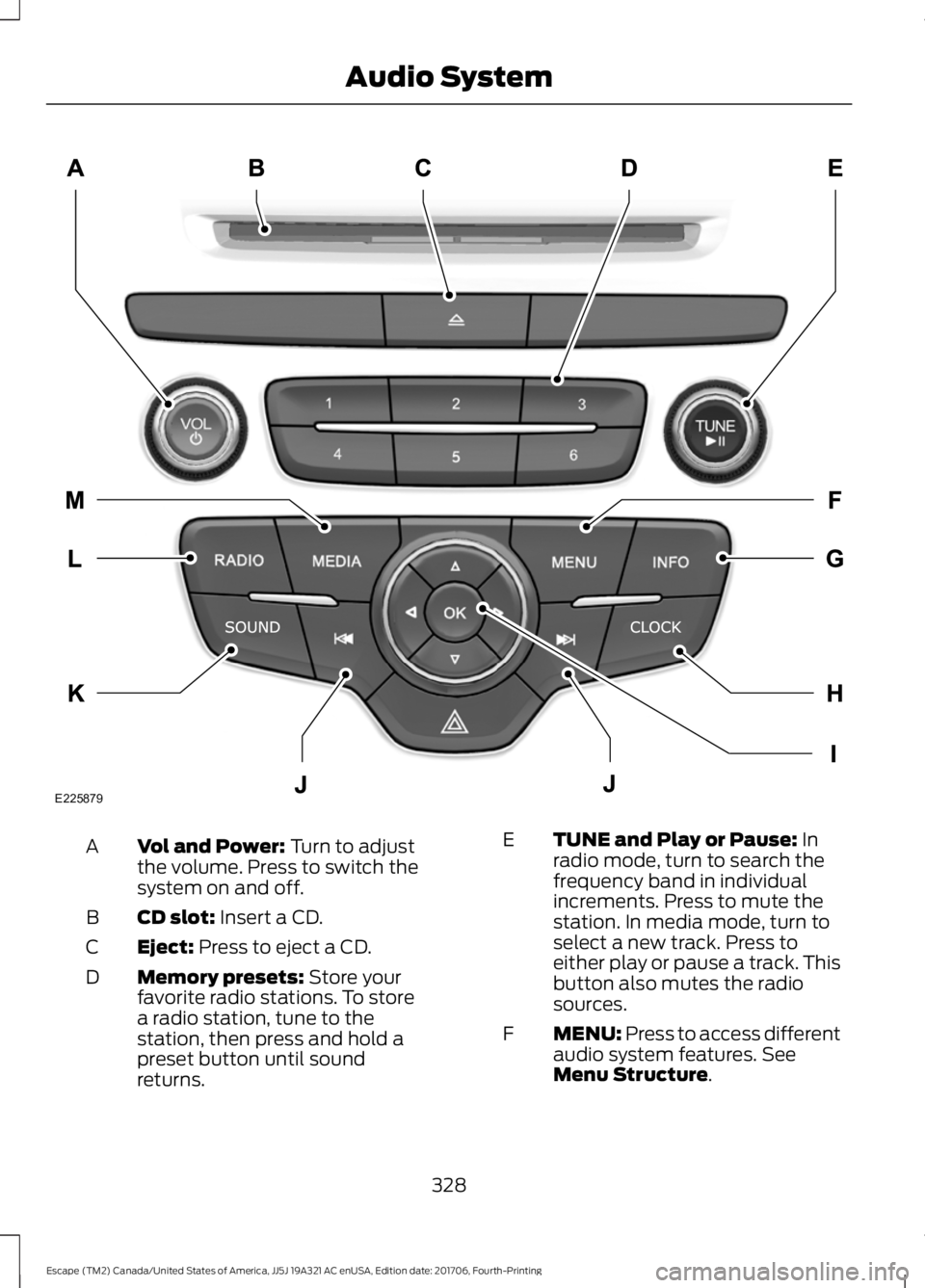 FORD ESCAPE 2018 Owners Manual Vol and Power: Turn to adjust
the volume. Press to switch the
system on and off.
A
CD slot:
Insert a CD.
B
Eject:
Press to eject a CD.
C
Memory presets:
Store your
favorite radio stations. To store FORD ESCAPE 2018 Owners Manual Vol and Power: Turn to adjust
the volume. Press to switch the
system on and off.
A
CD slot:
Insert a CD.
B
Eject:
Press to eject a CD.
C
Memory presets:
Store your
favorite radio stations. To store