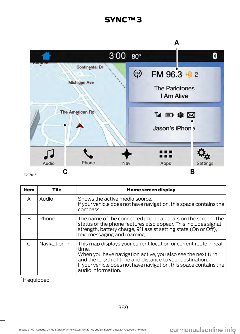 FORD ESCAPE 2018 Owners Manual Home screen display
Tile
Item
Shows the active media source.
Audio
A
If your vehicle does not have navigation, this space contains the
compass.
The name of the connected phone appears on the screen. T FORD ESCAPE 2018 Owners Manual Home screen display
Tile
Item
Shows the active media source.
Audio
A
If your vehicle does not have navigation, this space contains the
compass.
The name of the connected phone appears on the screen. T