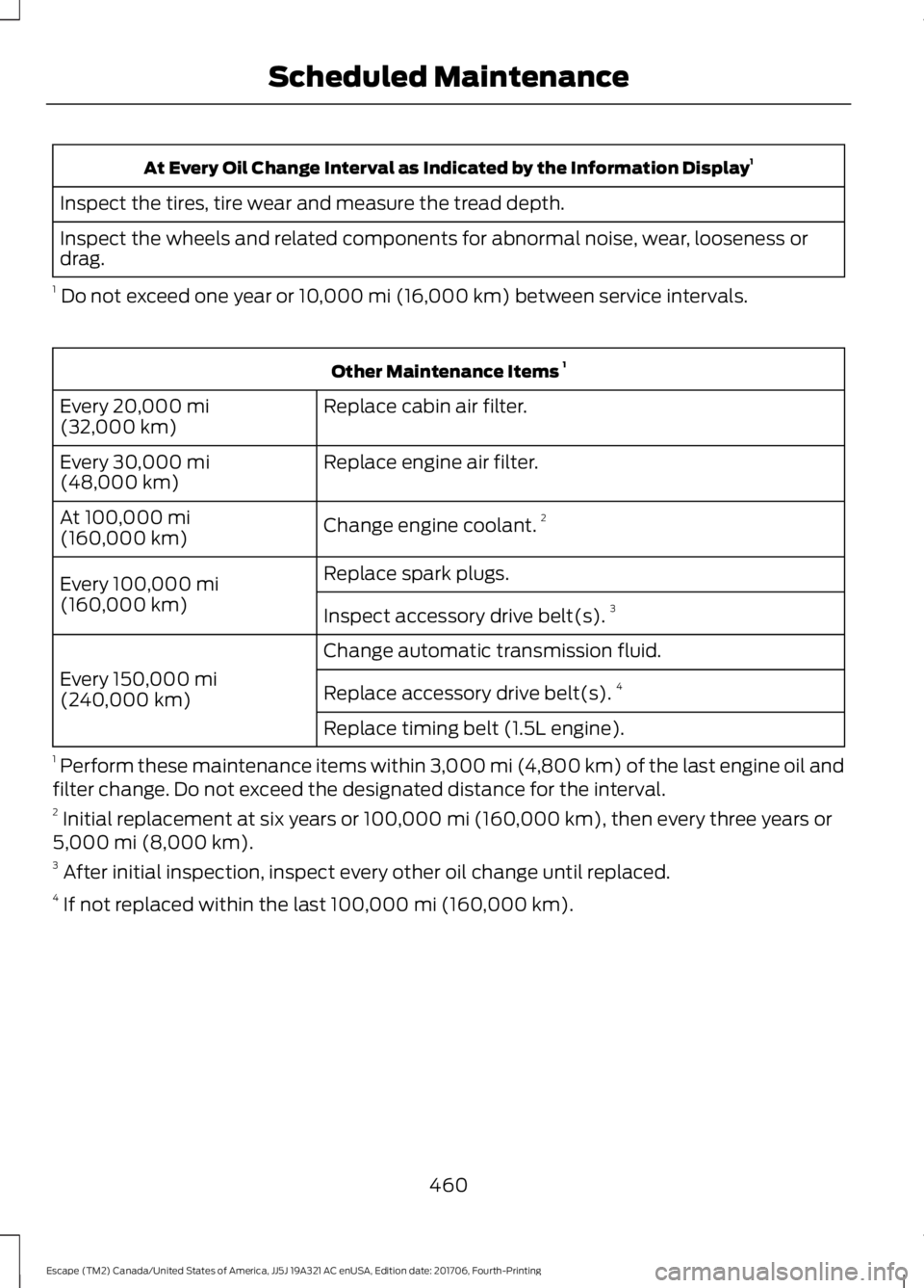 FORD ESCAPE 2018 Owners Manual At Every Oil Change Interval as Indicated by the Information Display
1
Inspect the tires, tire wear and measure the tread depth.
Inspect the wheels and related components for abnormal noise, wear, loo FORD ESCAPE 2018 Owners Manual At Every Oil Change Interval as Indicated by the Information Display
1
Inspect the tires, tire wear and measure the tread depth.
Inspect the wheels and related components for abnormal noise, wear, loo