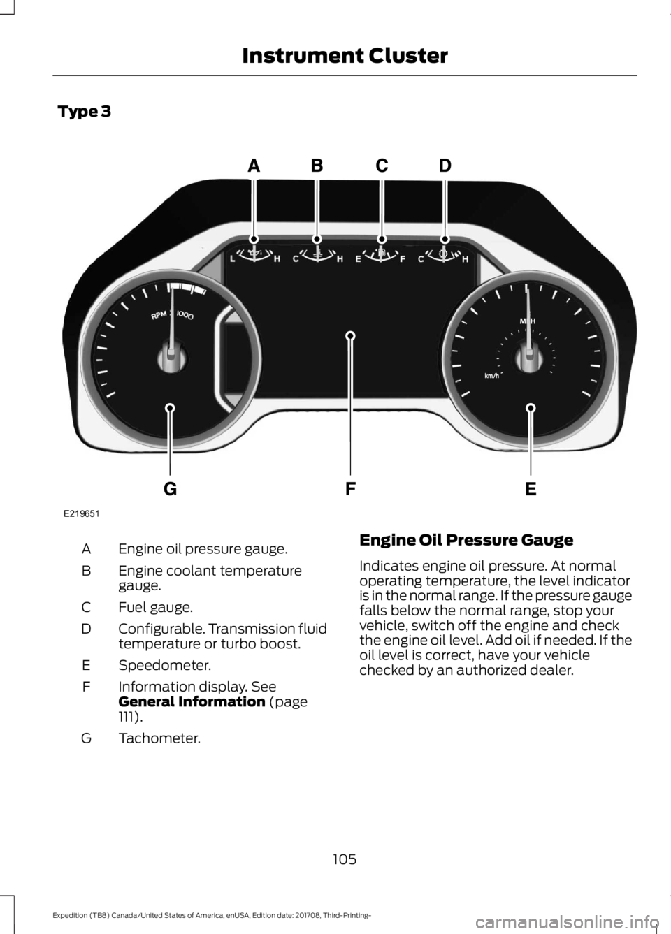 FORD EXPEDITION 2018  Owners Manual Type 3
Engine oil pressure gauge.
A
Engine coolant temperature
gauge.
B
Fuel gauge.
C
Configurable. Transmission fluid
temperature or turbo boost.
D
Speedometer.
E
Information display. See
General Inf