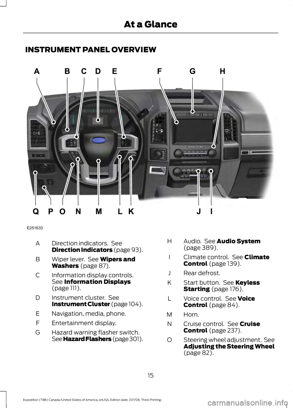 FORD EXPEDITION 2018  Owners Manual INSTRUMENT PANEL OVERVIEW
Direction indicators.  See
Direction Indicators (page 93).
A
Wiper lever.  See 
Wipers and
Washers (page 87).
B
Information display controls.
See 
Information Displays
(page 