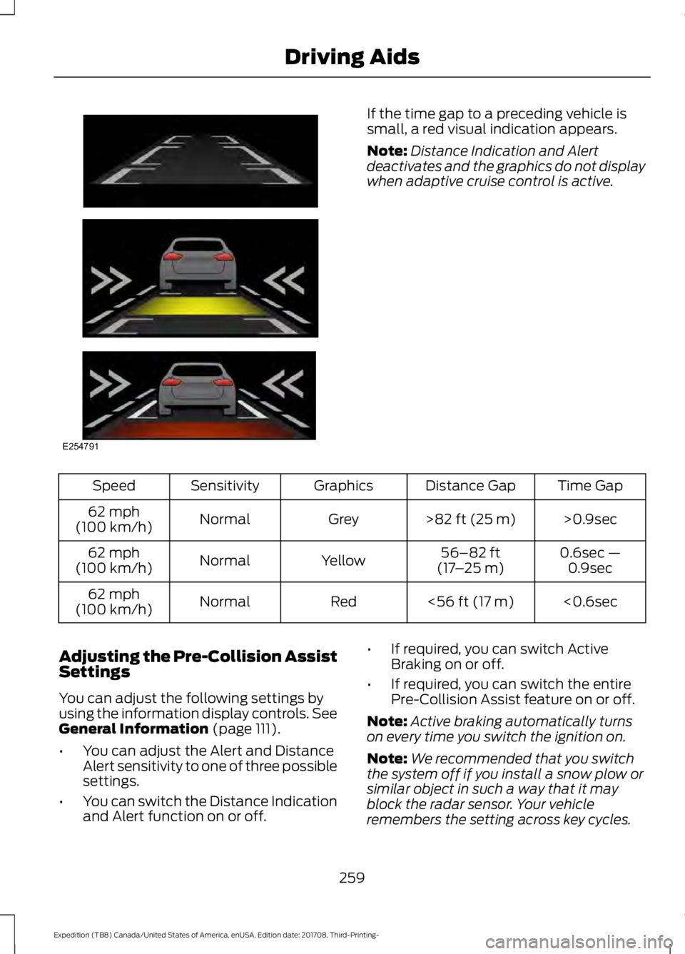 FORD EXPEDITION 2018  Owners Manual If the time gap to a preceding vehicle is
small, a red visual indication appears.
Note:
Distance Indication and Alert
deactivates and the graphics do not display
when adaptive cruise control is active