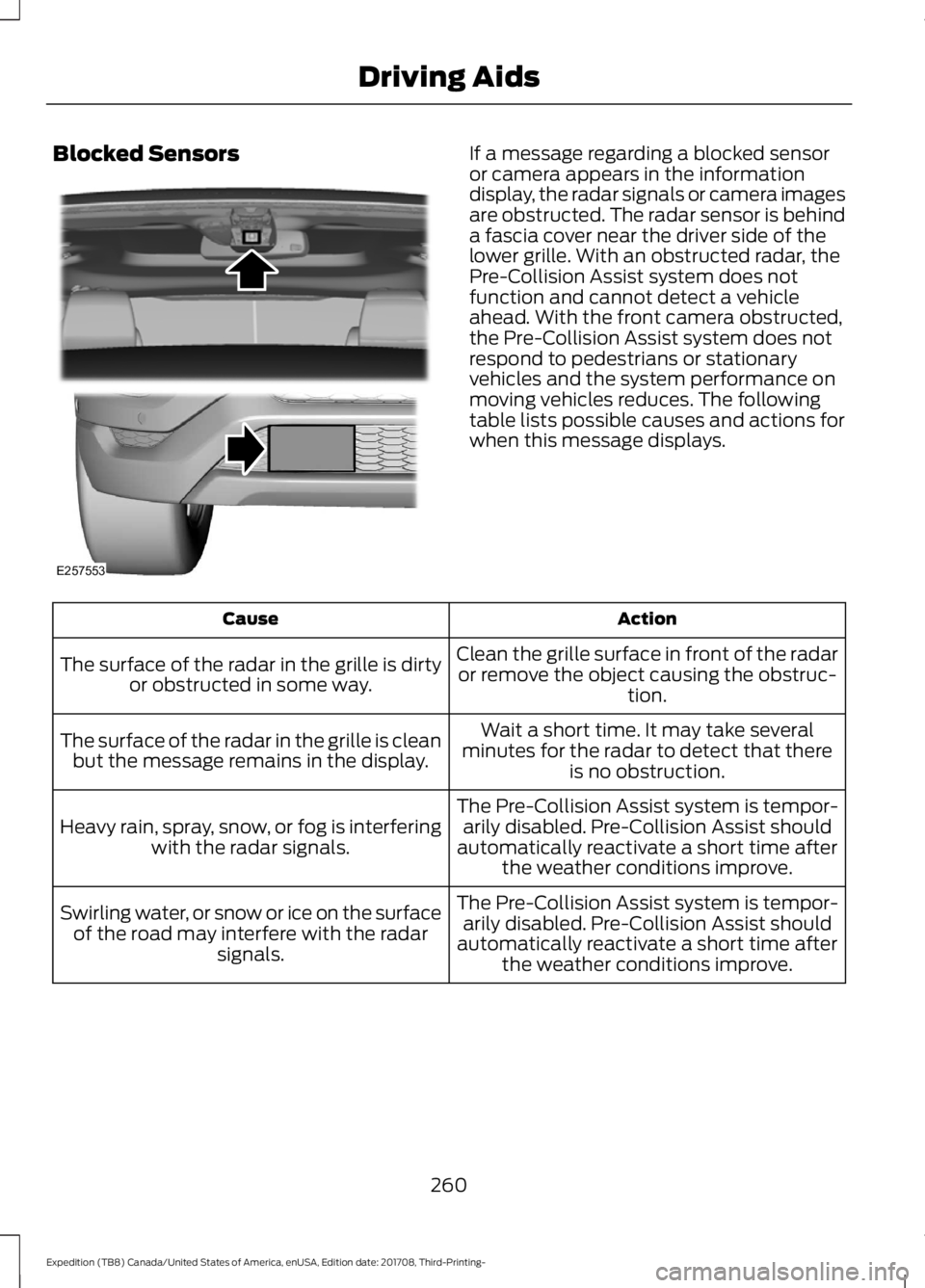 FORD EXPEDITION 2018  Owners Manual Blocked Sensors If a message regarding a blocked sensor
or camera appears in the information
display, the radar signals or camera images
are obstructed. The radar sensor is behind
a fascia cover near 