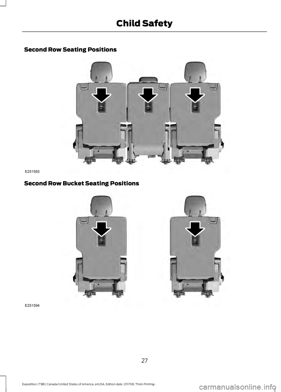 FORD EXPEDITION 2018 Owners Manual Second Row Seating Positions
Second Row Bucket Seating Positions
27
Expedition (TB8) Canada/United States of America, enUSA, Edition date: 201708, Third-Printing- Child SafetyE251593 E251594 FORD EXPEDITION 2018 Owners Manual Second Row Seating Positions
Second Row Bucket Seating Positions
27
Expedition (TB8) Canada/United States of America, enUSA, Edition date: 201708, Third-Printing- Child SafetyE251593 E251594