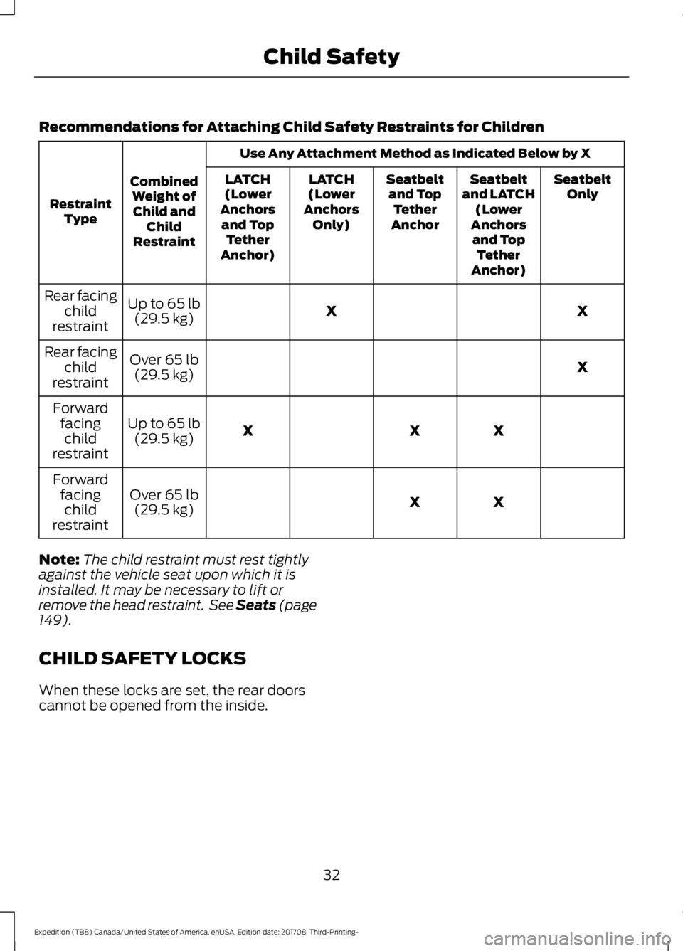 FORD EXPEDITION 2018  Owners Manual Recommendations for Attaching Child Safety Restraints for Children
Use Any Attachment Method as Indicated Below by X
Combined Weight ofChild and Child
Restraint
Restraint
Type Seatbelt
Only
Seatbelt
a