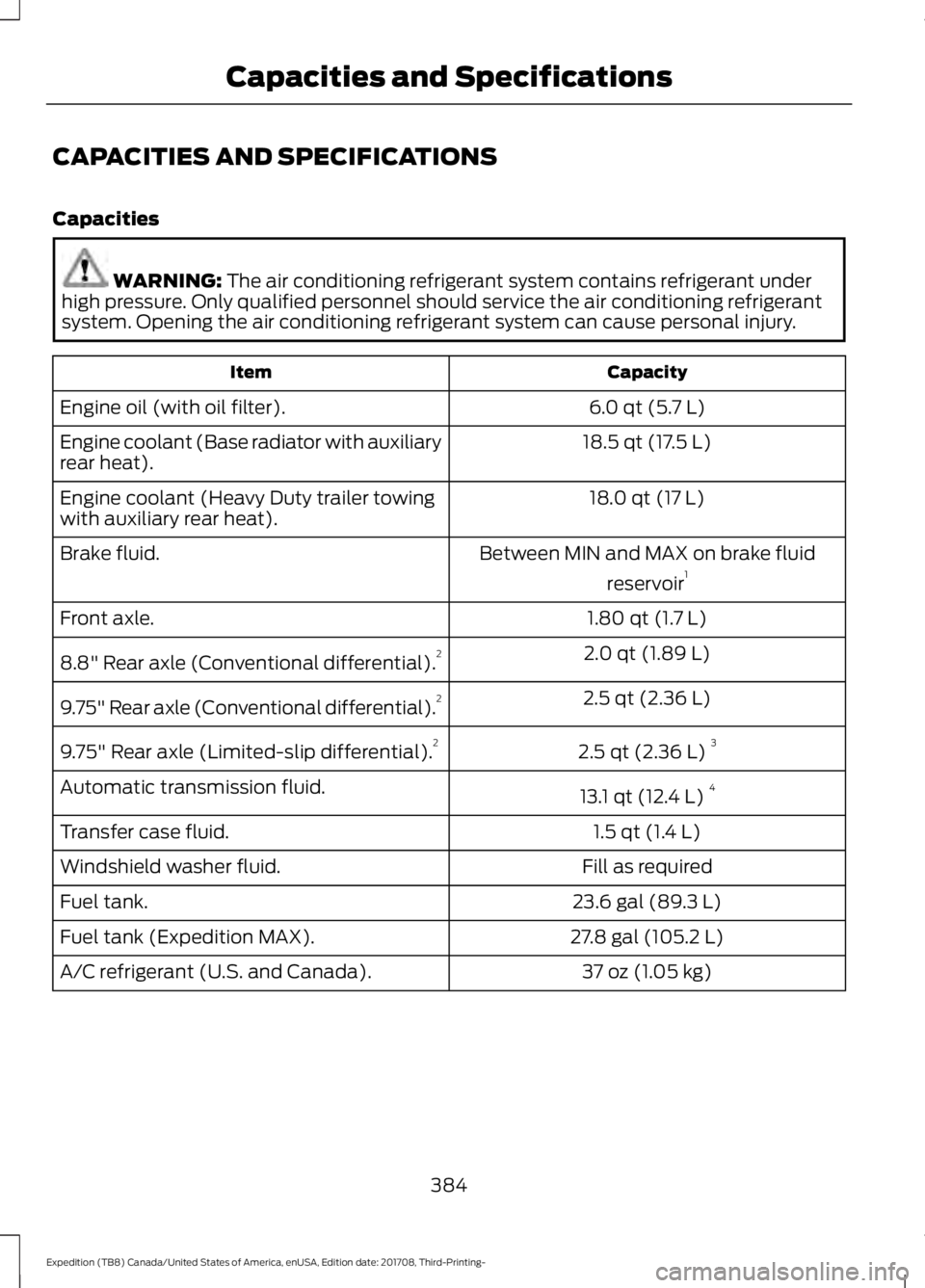 FORD EXPEDITION 2018 Owners Manual CAPACITIES AND SPECIFICATIONS
Capacities
WARNING: The air conditioning refrigerant system contains refrigerant under
high pressure. Only qualified personnel should service the air conditioning refrige FORD EXPEDITION 2018 Owners Manual CAPACITIES AND SPECIFICATIONS
Capacities
WARNING: The air conditioning refrigerant system contains refrigerant under
high pressure. Only qualified personnel should service the air conditioning refrige