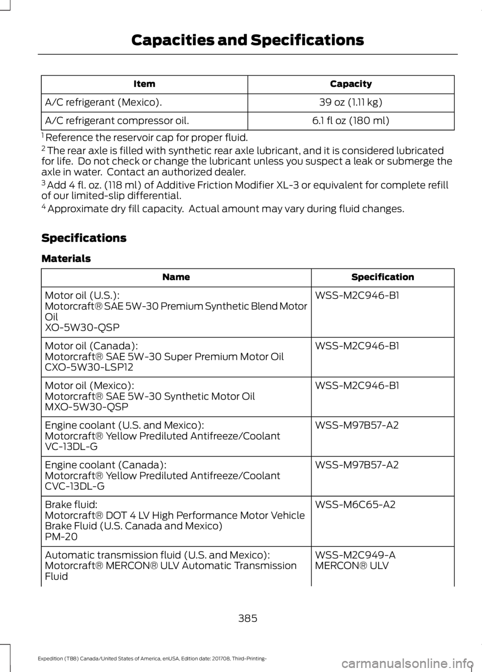 FORD EXPEDITION 2018 Owners Manual Capacity
Item
39 oz (1.11 kg)
A/C refrigerant (Mexico).
6.1 fl oz (180 ml)
A/C refrigerant compressor oil.
1 Reference the reservoir cap for proper fluid.
2 The rear axle is filled with synthetic re FORD EXPEDITION 2018 Owners Manual Capacity
Item
39 oz (1.11 kg)
A/C refrigerant (Mexico).
6.1 fl oz (180 ml)
A/C refrigerant compressor oil.
1 Reference the reservoir cap for proper fluid.
2 The rear axle is filled with synthetic re