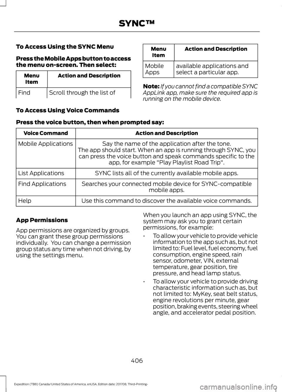 FORD EXPEDITION 2018  Owners Manual To Access Using the SYNC Menu
Press the Mobile Apps button to access
the menu on-screen. Then select:
Action and Description
Menu
Item
Scroll through the list of
Find Action and Description
Menu
Item
