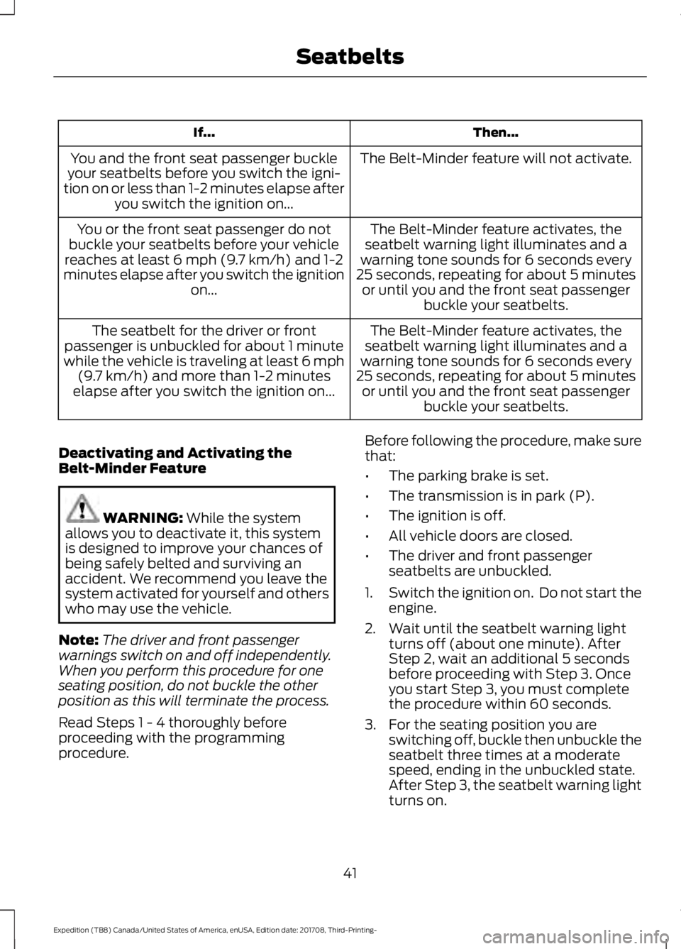 FORD EXPEDITION 2018  Owners Manual Then...
If...
The Belt-Minder feature will not activate.
You and the front seat passenger buckle
your seatbelts before you switch the igni-
tion on or less than 1-2 minutes elapse after you switch the