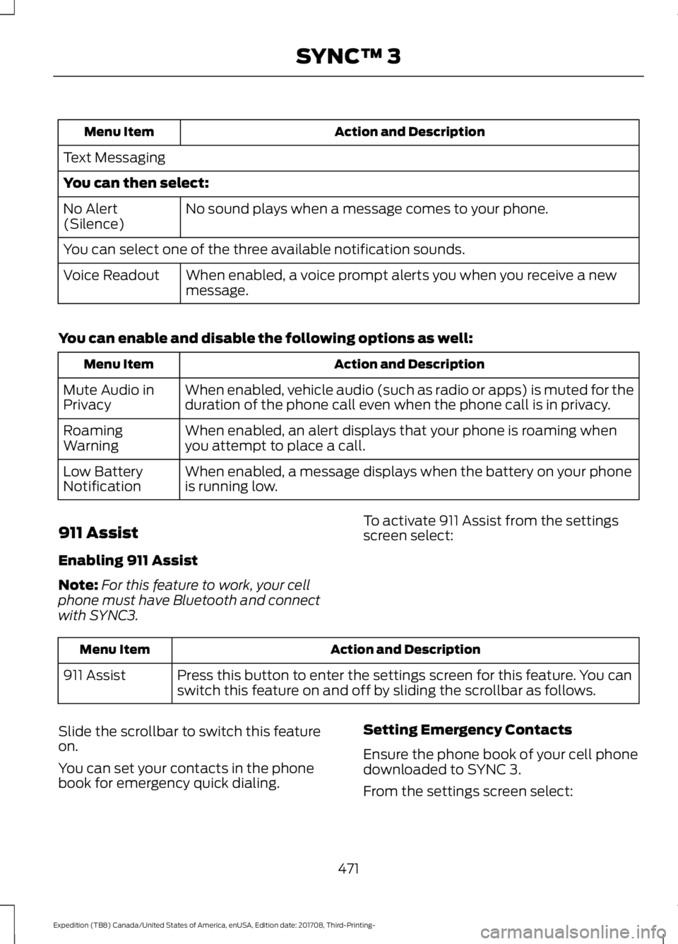 FORD EXPEDITION 2018 Owners Manual Action and Description
Menu Item
Text Messaging
You can then select: No sound plays when a message comes to your phone.
No Alert
(Silence)
You can select one of the three available notification sounds FORD EXPEDITION 2018 Owners Manual Action and Description
Menu Item
Text Messaging
You can then select: No sound plays when a message comes to your phone.
No Alert
(Silence)
You can select one of the three available notification sounds