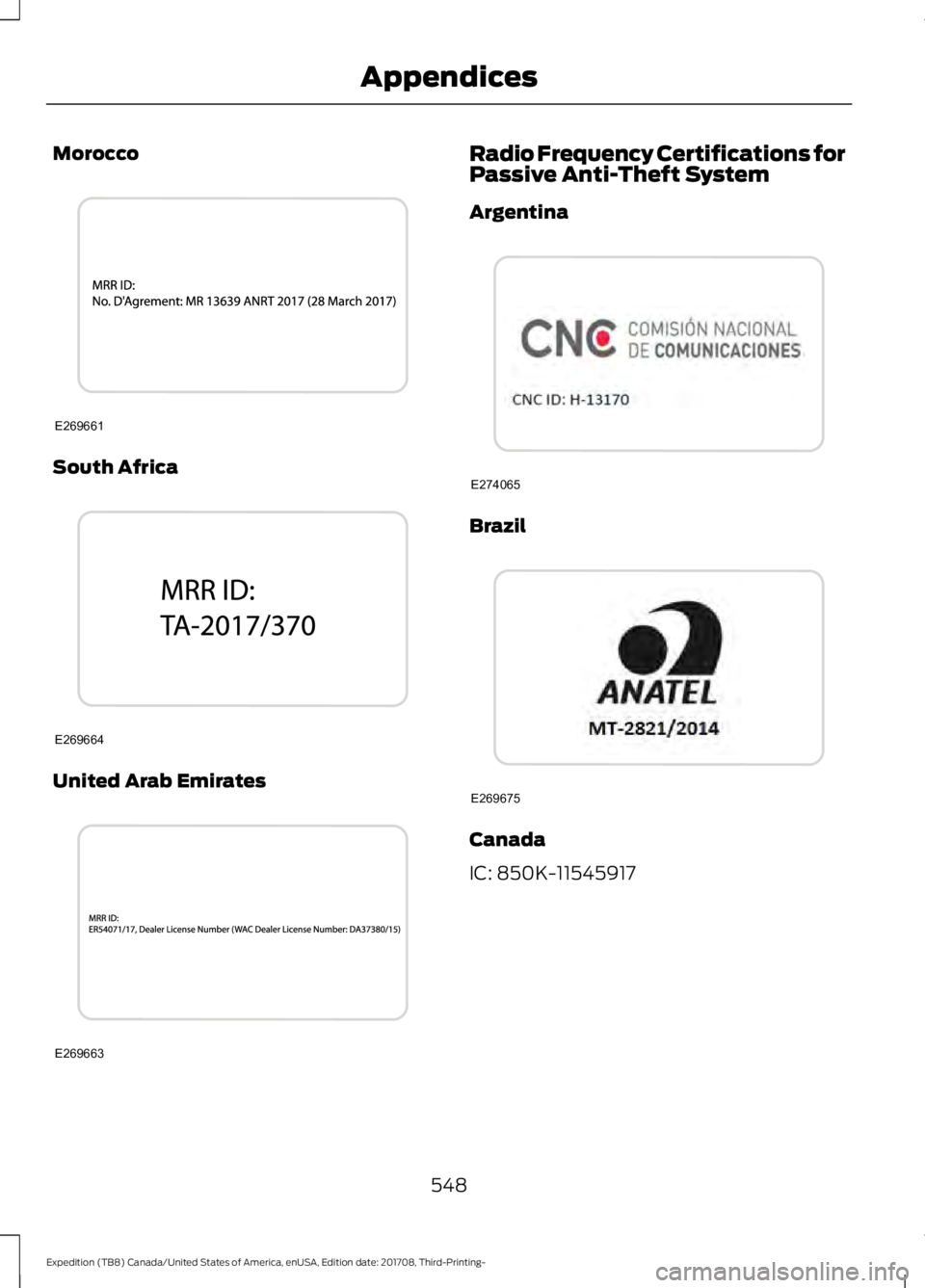 FORD EXPEDITION 2018 Owners Manual Morocco
South Africa
United Arab Emirates Radio Frequency Certifications for
Passive Anti-Theft System
Argentina
Brazil
Canada
IC: 850K-11545917
548
Expedition (TB8) Canada/United States of America, e FORD EXPEDITION 2018 Owners Manual Morocco
South Africa
United Arab Emirates Radio Frequency Certifications for
Passive Anti-Theft System
Argentina
Brazil
Canada
IC: 850K-11545917
548
Expedition (TB8) Canada/United States of America, e