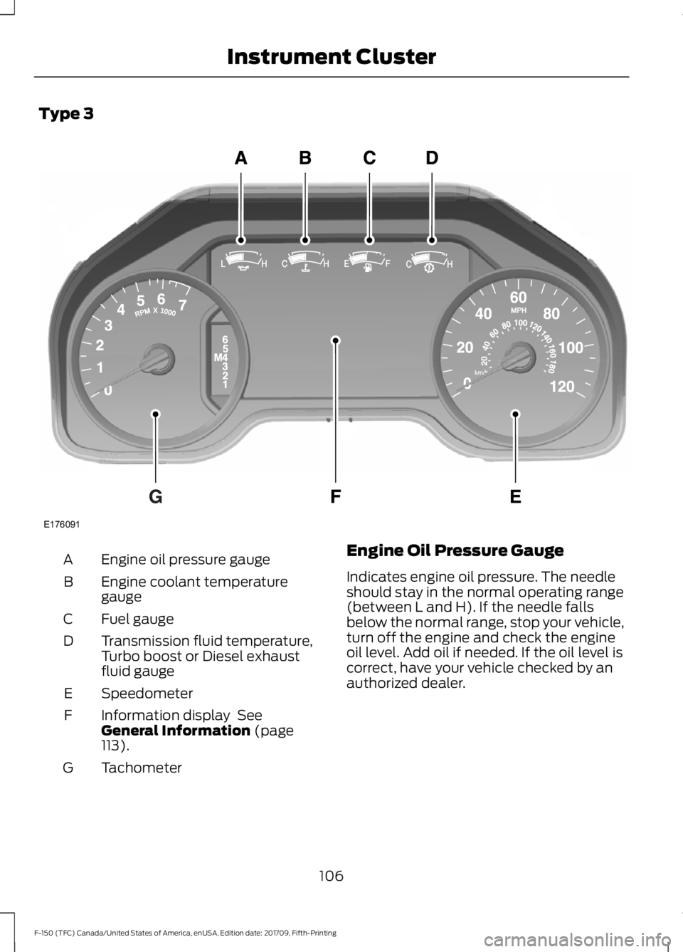 FORD F-150 2018 Owners Manual Type 3
Engine oil pressure gauge
A
Engine coolant temperature
gauge
B
Fuel gauge
C
Transmission fluid temperature,
Turbo boost or Diesel exhaust
fluid gauge
D
Speedometer
E
Information display See
Ge FORD F-150 2018 Owners Manual Type 3
Engine oil pressure gauge
A
Engine coolant temperature
gauge
B
Fuel gauge
C
Transmission fluid temperature,
Turbo boost or Diesel exhaust
fluid gauge
D
Speedometer
E
Information display See
Ge