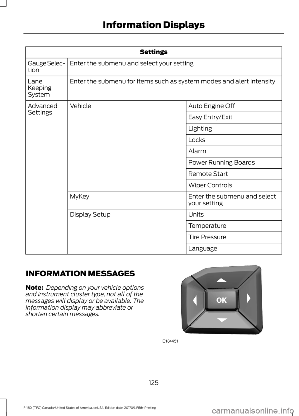 FORD F-150 2018 Owners Manual Settings
Enter the submenu and select your setting
Gauge Selec-
tion
Enter the submenu for items such as system modes and alert intensity
Lane
Keeping
System
Auto Engine Off
Vehicle
Advanced
Settings
FORD F-150 2018 Owners Manual Settings
Enter the submenu and select your setting
Gauge Selec-
tion
Enter the submenu for items such as system modes and alert intensity
Lane
Keeping
System
Auto Engine Off
Vehicle
Advanced
Settings
