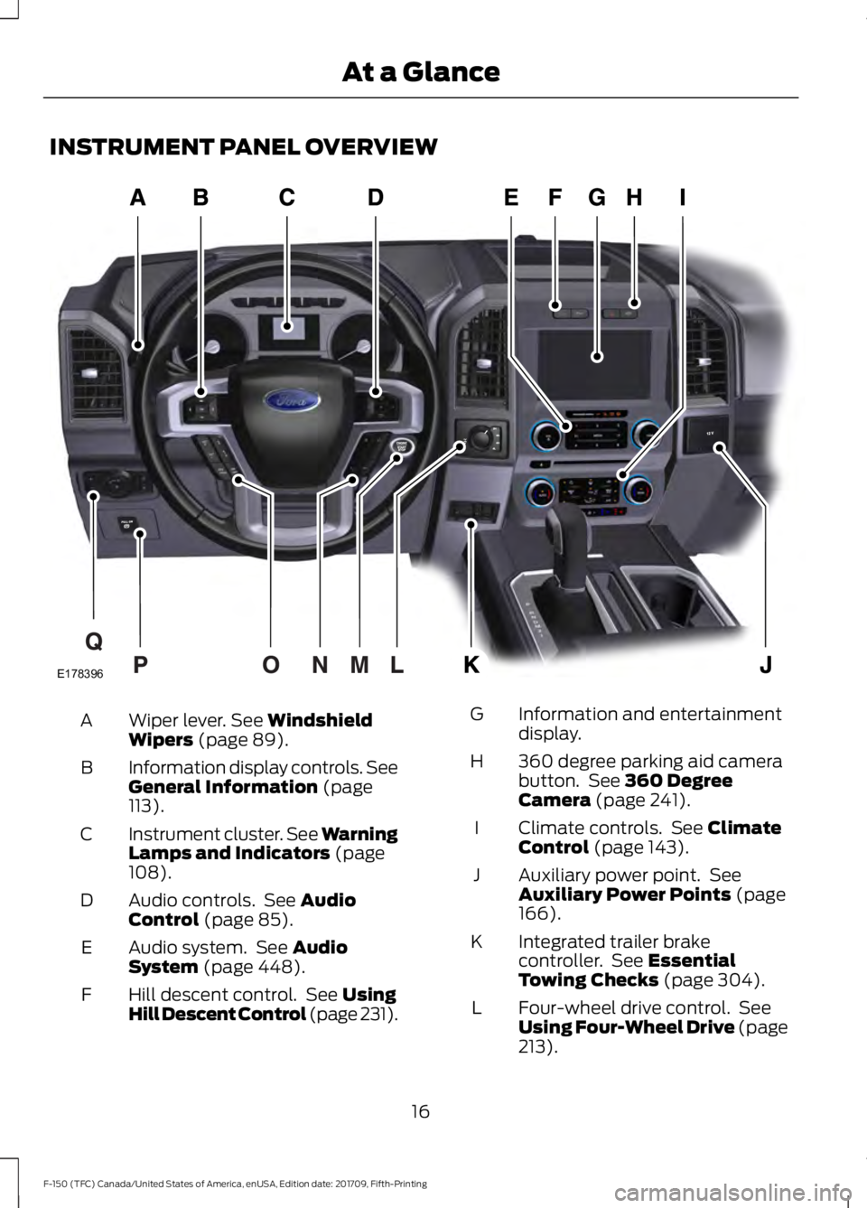 FORD F-150 2018  Owners Manual INSTRUMENT PANEL OVERVIEW
Wiper lever. See Windshield
Wipers (page 89).
A
Information display controls. See
General Information
 (page
113).
B
Instrument cluster.
 See Warning
Lamps and Indicators (pa