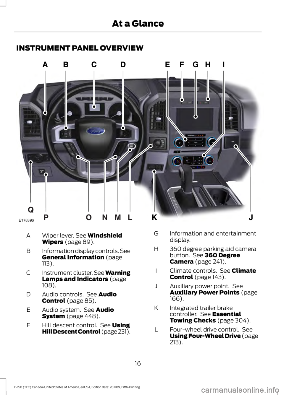 FORD F-150 2018 User Guide INSTRUMENT PANEL OVERVIEW
Wiper lever. See Windshield
Wipers (page 89).
A
Information display controls. See
General Information
 (page
113).
B
Instrument cluster.
 See Warning
Lamps and Indicators (pa
