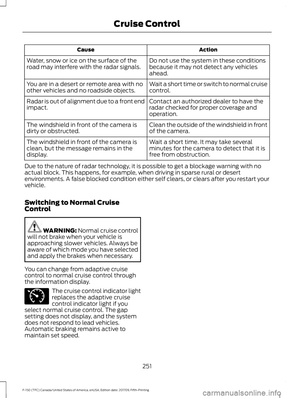FORD F-150 2018 Owners Manual Action
Cause
Do not use the system in these conditions
because it may not detect any vehicles
ahead.
Water, snow or ice on the surface of the
road may interfere with the radar signals.
Wait a short ti FORD F-150 2018 Owners Manual Action
Cause
Do not use the system in these conditions
because it may not detect any vehicles
ahead.
Water, snow or ice on the surface of the
road may interfere with the radar signals.
Wait a short ti