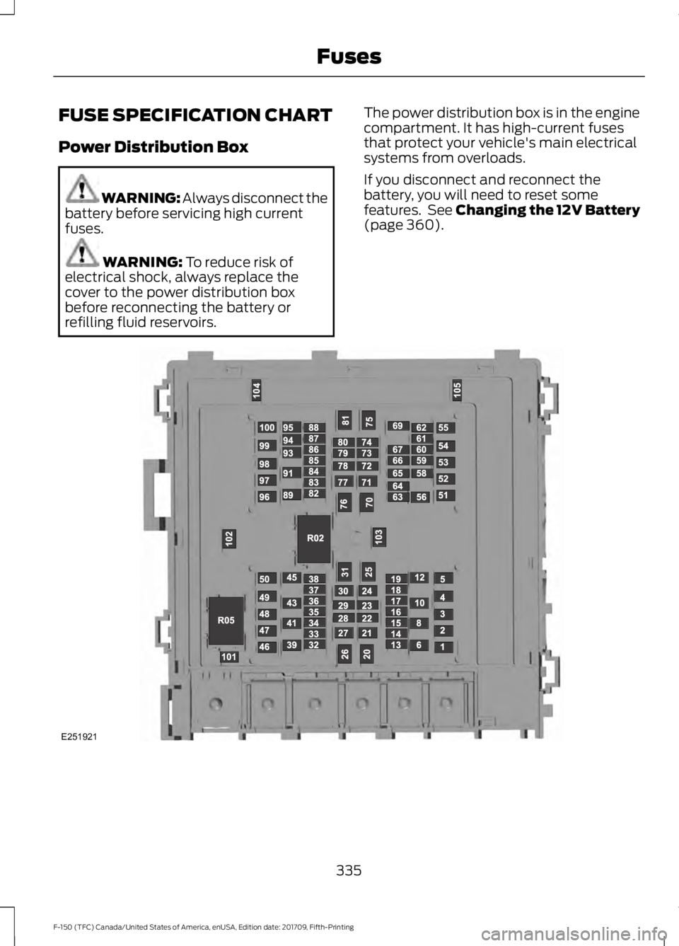 FORD F-150 2018  Owners Manual FUSE SPECIFICATION CHART
Power Distribution Box
WARNING: Always disconnect the
battery before servicing high current
fuses. WARNING: To reduce risk of
electrical shock, always replace the
cover to the
