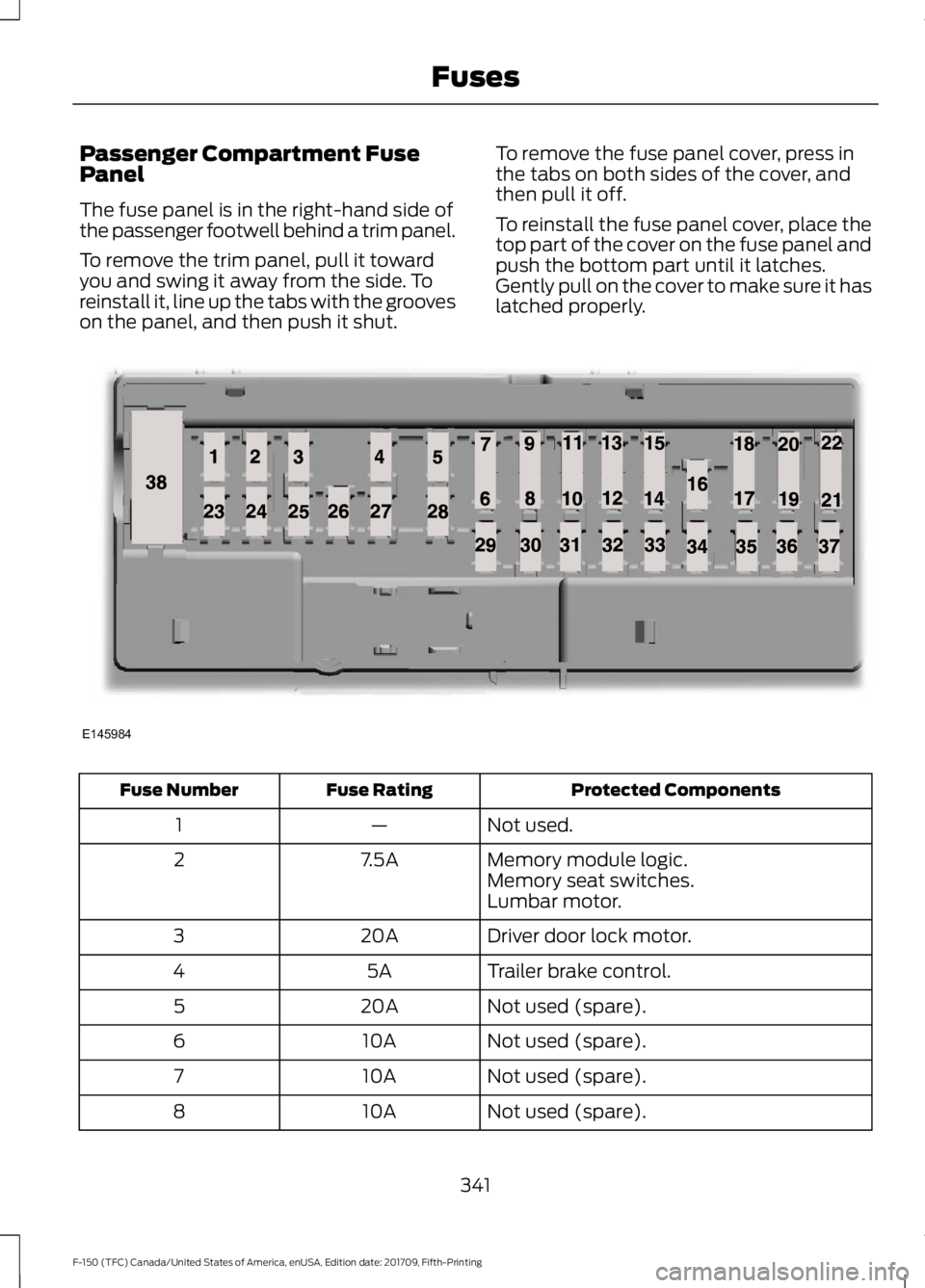 FORD F-150 2018  Owners Manual Passenger Compartment Fuse
Panel
The fuse panel is in the right-hand side of
the passenger footwell behind a trim panel.
To remove the trim panel, pull it toward
you and swing it away from the side. T
