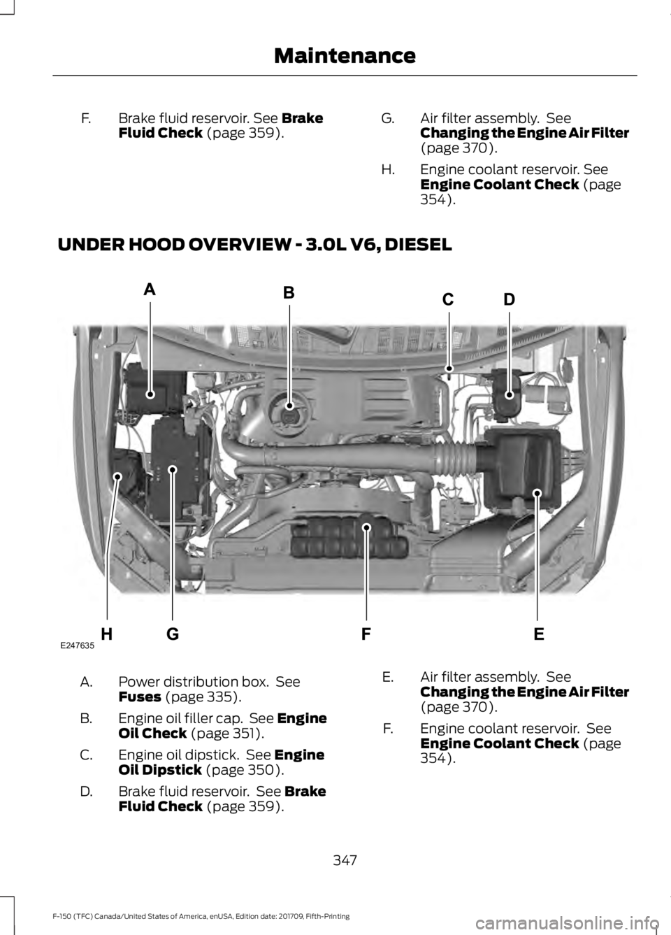 FORD F-150 2018  Owners Manual Brake fluid reservoir. See Brake
Fluid Check (page 359).
F.
Air filter assembly.  See
Changing the Engine Air Filter
(page 370).
G.
Engine coolant reservoir.
 See
Engine Coolant Check (page
354).
H.
U
