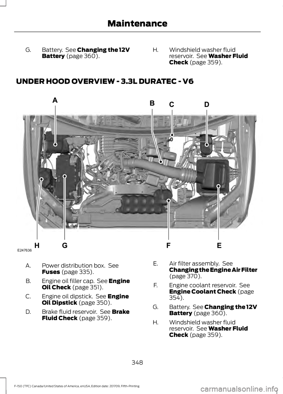 FORD F-150 2018  Owners Manual Battery.  See Changing the 12V
Battery (page 360).
G.
H. Windshield washer fluid
reservoir.  See Washer Fluid
Check (page 359).
UNDER HOOD OVERVIEW - 3.3L DURATEC - V6 Power distribution box.  See
Fus