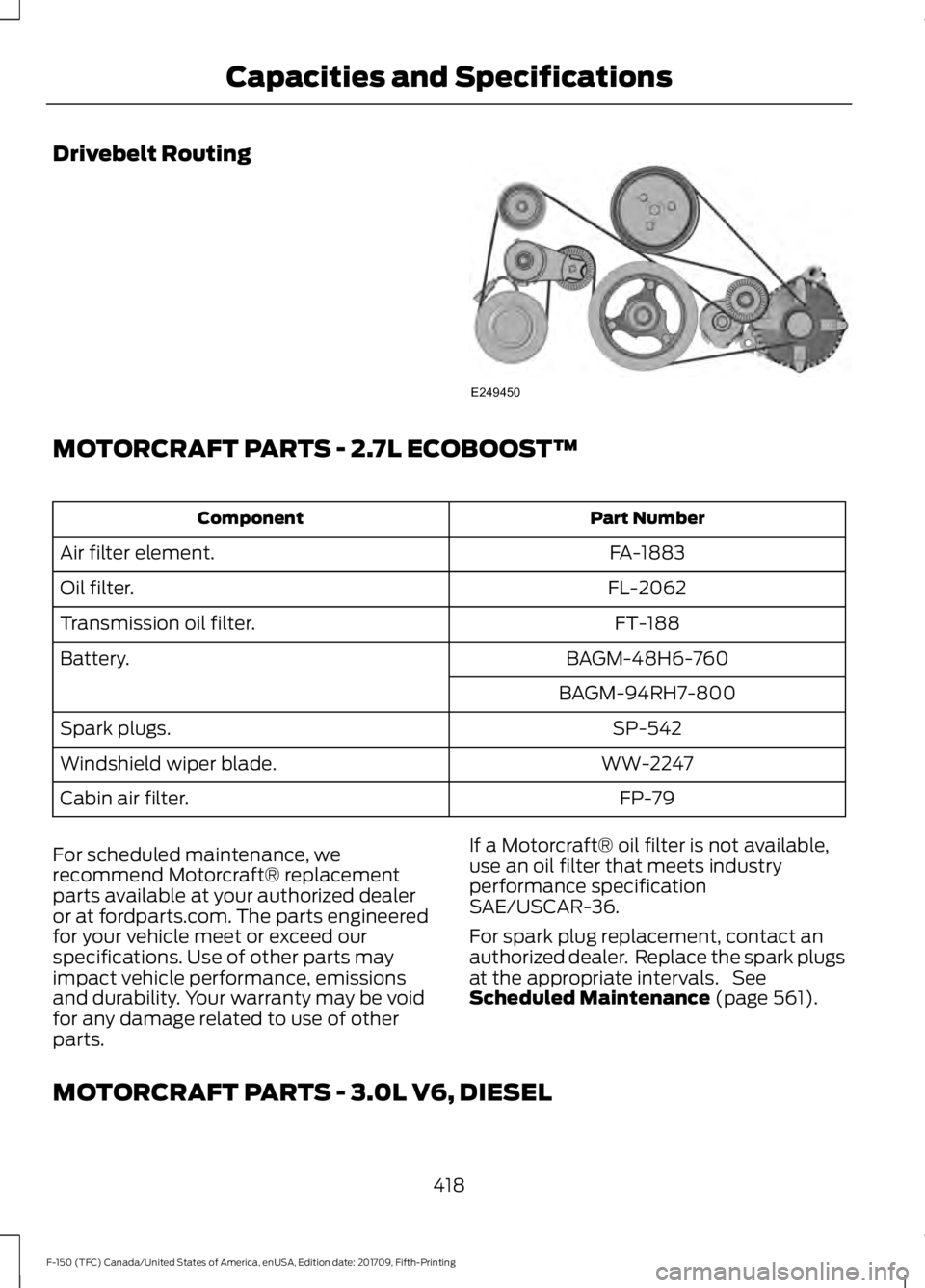 FORD F-150 2018  Owners Manual Drivebelt Routing
MOTORCRAFT PARTS - 2.7L ECOBOOST™
Part Number
Component
FA-1883
Air filter element.
FL-2062
Oil filter.
FT-188
Transmission oil filter.
BAGM-48H6-760
Battery.
BAGM-94RH7-800SP-542
