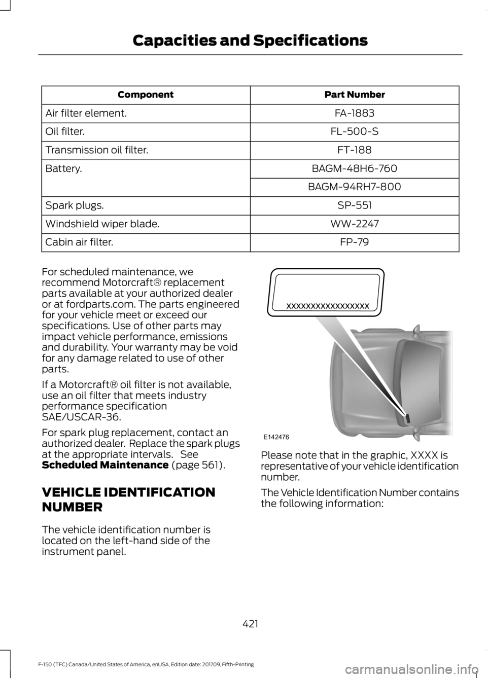 FORD F-150 2018  Owners Manual Part Number
Component
FA-1883
Air filter element.
FL-500-S
Oil filter.
FT-188
Transmission oil filter.
BAGM-48H6-760
Battery.
BAGM-94RH7-800SP-551
Spark plugs.
WW-2247
Windshield wiper blade.
FP-79
Ca