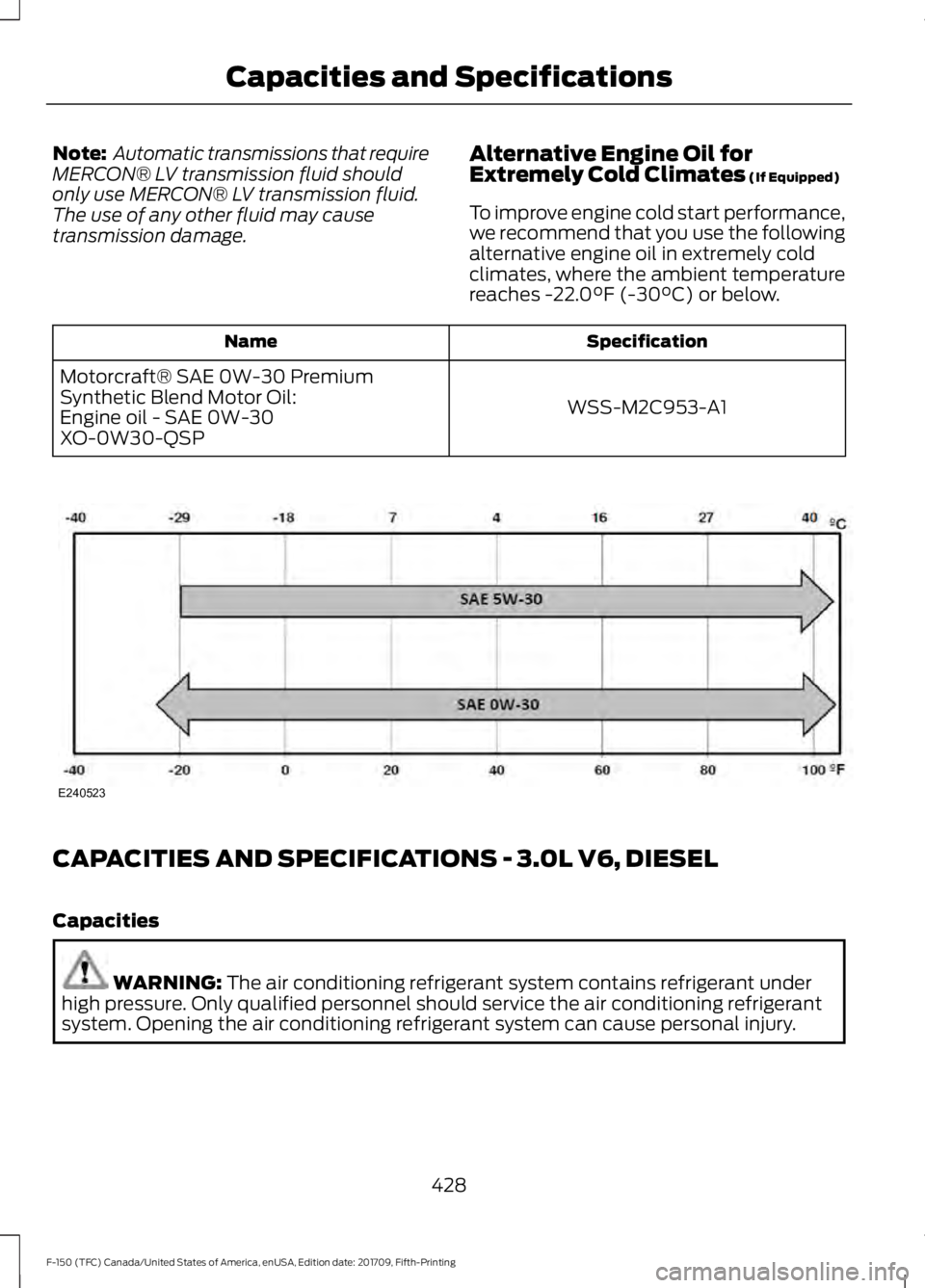 FORD F-150 2018  Owners Manual Note:
 Automatic transmissions that require
MERCON® LV transmission fluid should
only use MERCON® LV transmission fluid.
The use of any other fluid may cause
transmission damage. Alternative Engine 