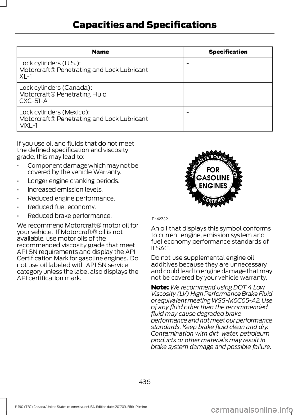 FORD F-150 2018  Owners Manual Specification
Name
-
Lock cylinders (U.S.):
Motorcraft® Penetrating and Lock Lubricant
XL-1
-
Lock cylinders (Canada):
Motorcraft® Penetrating Fluid
CXC-51-A
-
Lock cylinders (Mexico):
Motorcraft® 