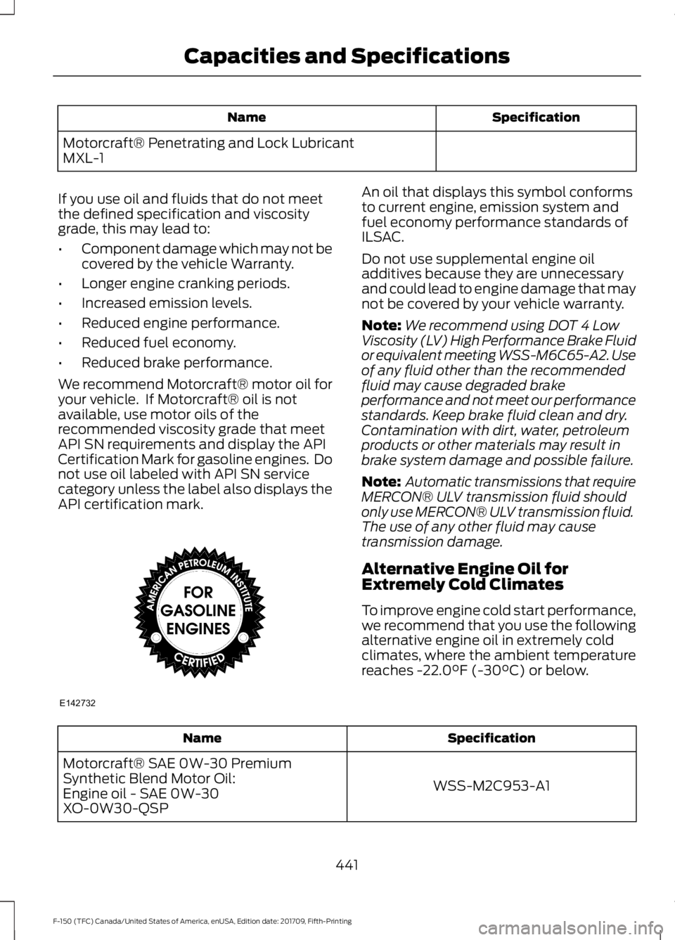 FORD F-150 2018  Owners Manual Specification
Name
Motorcraft® Penetrating and Lock Lubricant
MXL-1
If you use oil and fluids that do not meet
the defined specification and viscosity
grade, this may lead to:
• Component damage wh