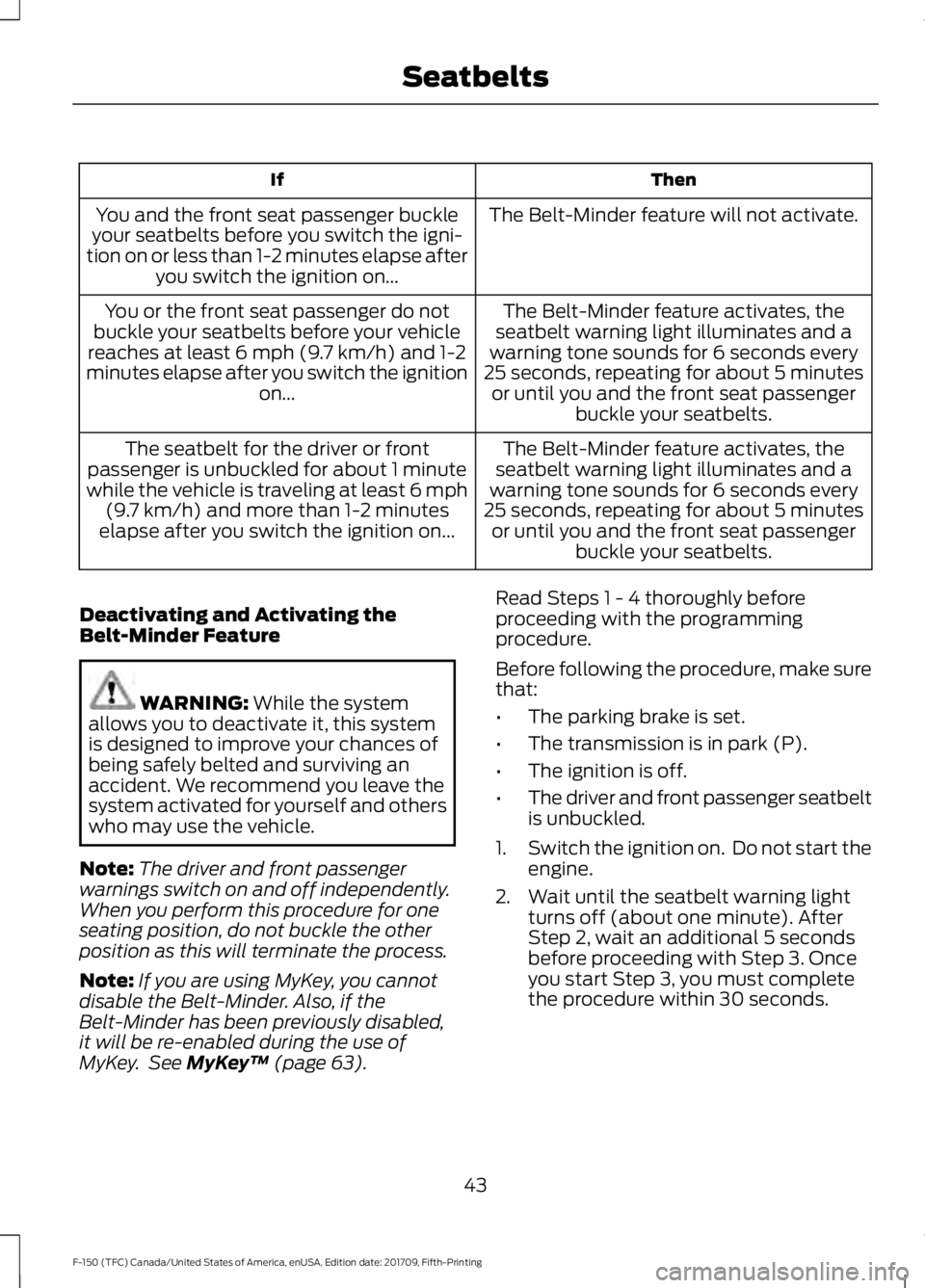 FORD F-150 2018  Owners Manual Then
If
The Belt-Minder feature will not activate.
You and the front seat passenger buckle
your seatbelts before you switch the igni-
tion on or less than 1-2 minutes elapse after you switch the ignit