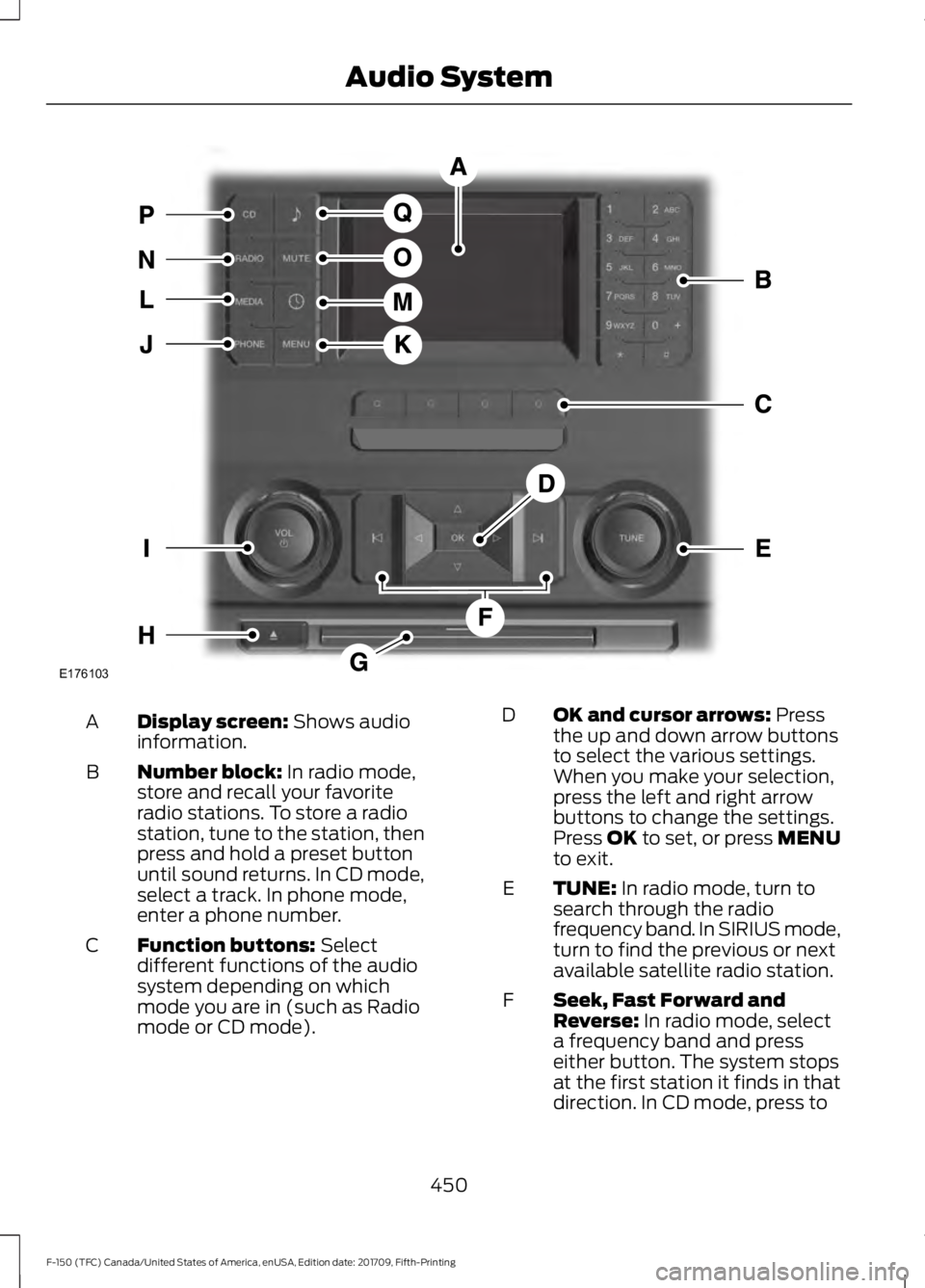 FORD F-150 2018  Owners Manual Display screen: Shows audio
information.
A
Number block:
 In radio mode,
store and recall your favorite
radio stations. To store a radio
station, tune to the station, then
press and hold a preset butt