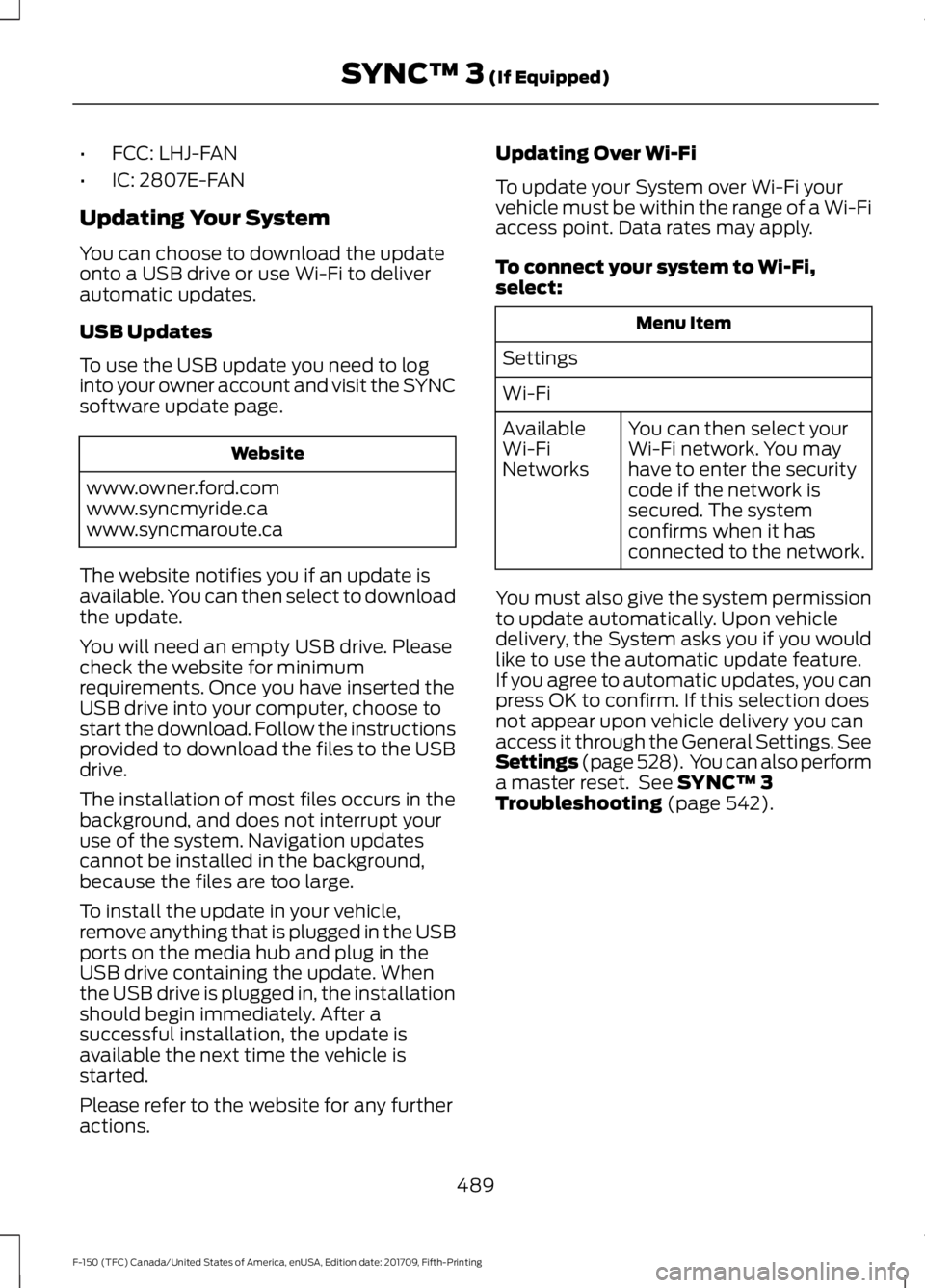 FORD F-150 2018 Owners Manual •
FCC: LHJ-FAN
• IC: 2807E-FAN
Updating Your System
You can choose to download the update
onto a USB drive or use Wi-Fi to deliver
automatic updates.
USB Updates
To use the USB update you need to FORD F-150 2018 Owners Manual •
FCC: LHJ-FAN
• IC: 2807E-FAN
Updating Your System
You can choose to download the update
onto a USB drive or use Wi-Fi to deliver
automatic updates.
USB Updates
To use the USB update you need to